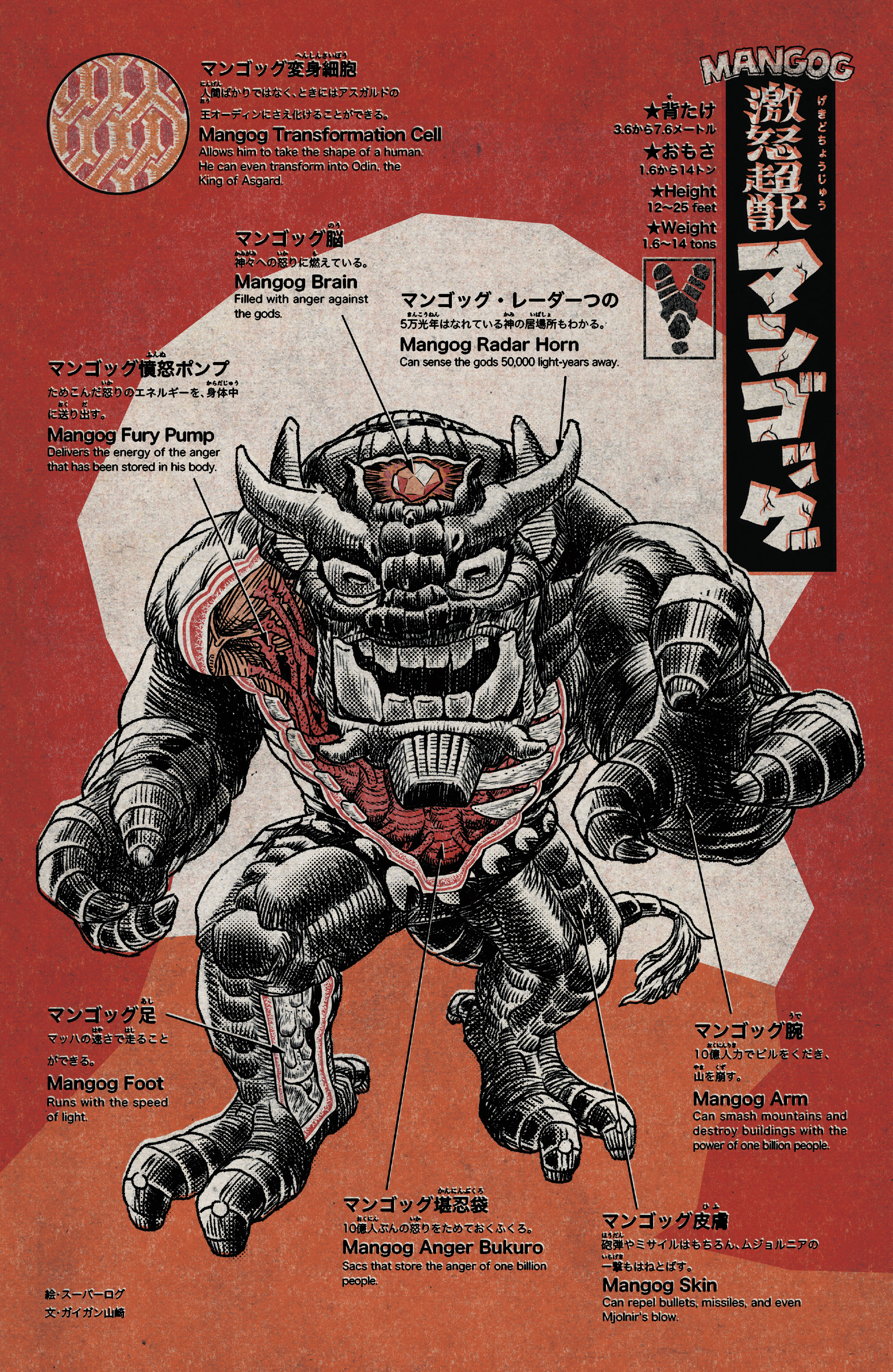 Read online Marvel Monsters comic -  Issue # Full - 14