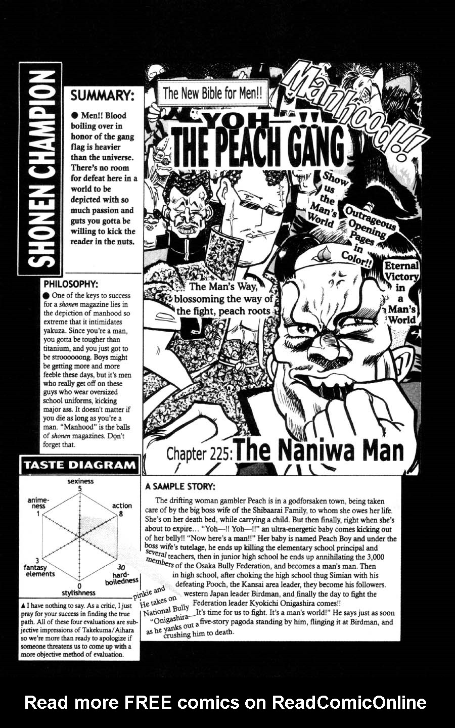 Read online Even a Monkey Can Draw Manga comic -  Issue # TPB - 142