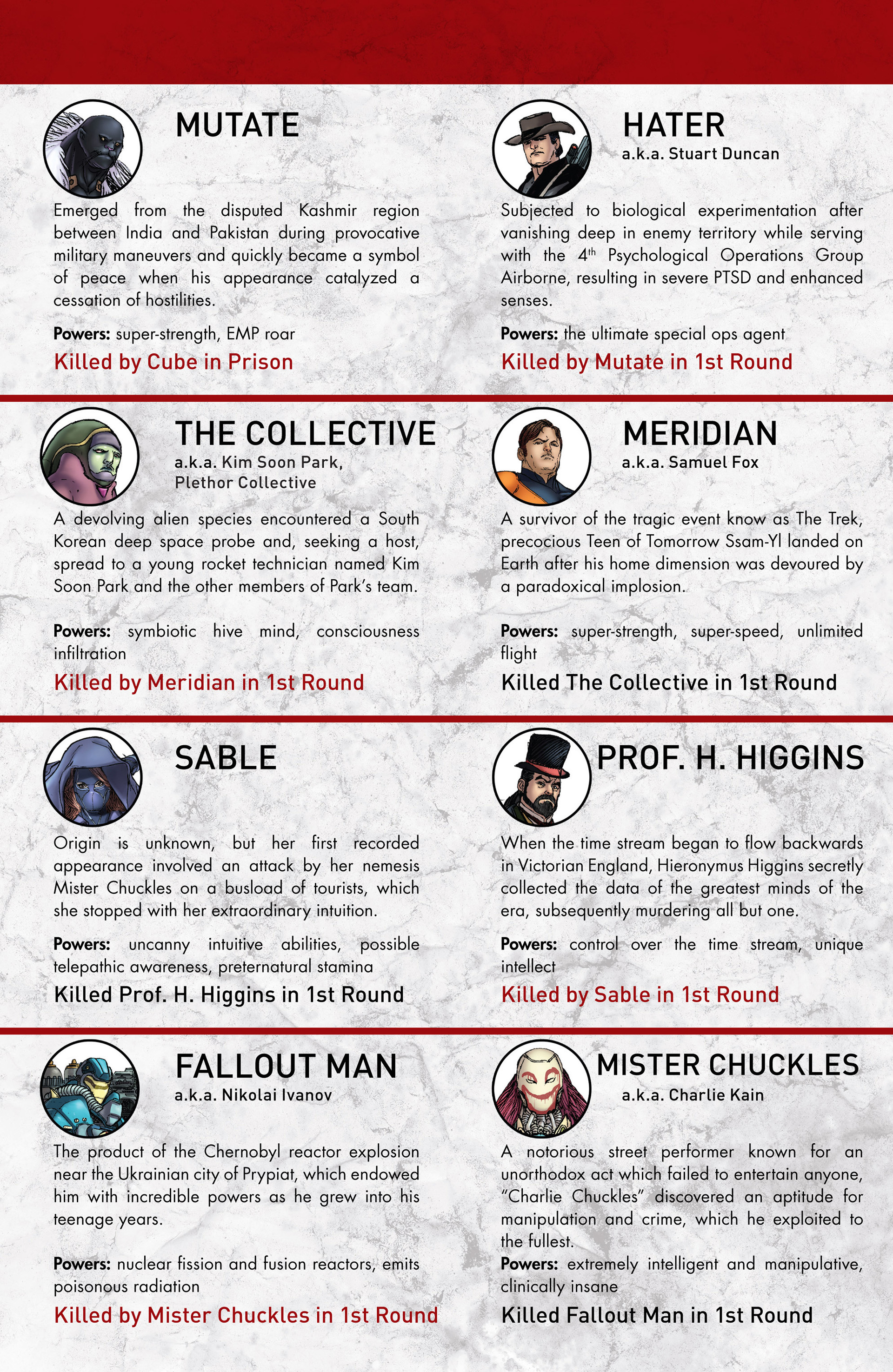 Read online Deathmatch comic -  Issue #6 - 31