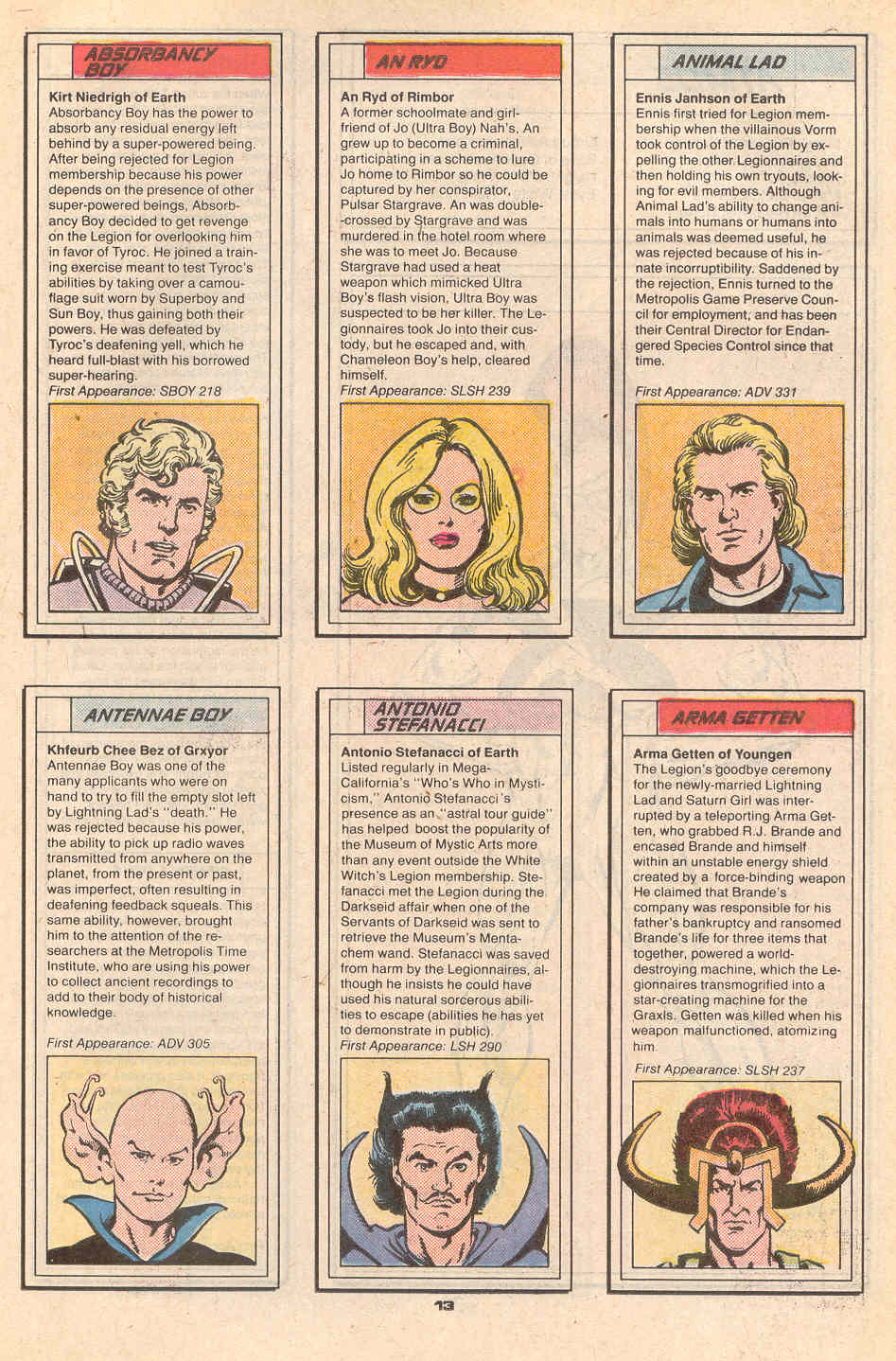 Read online Who's Who in the Legion of Super-Heroes comic -  Issue #1 - 15