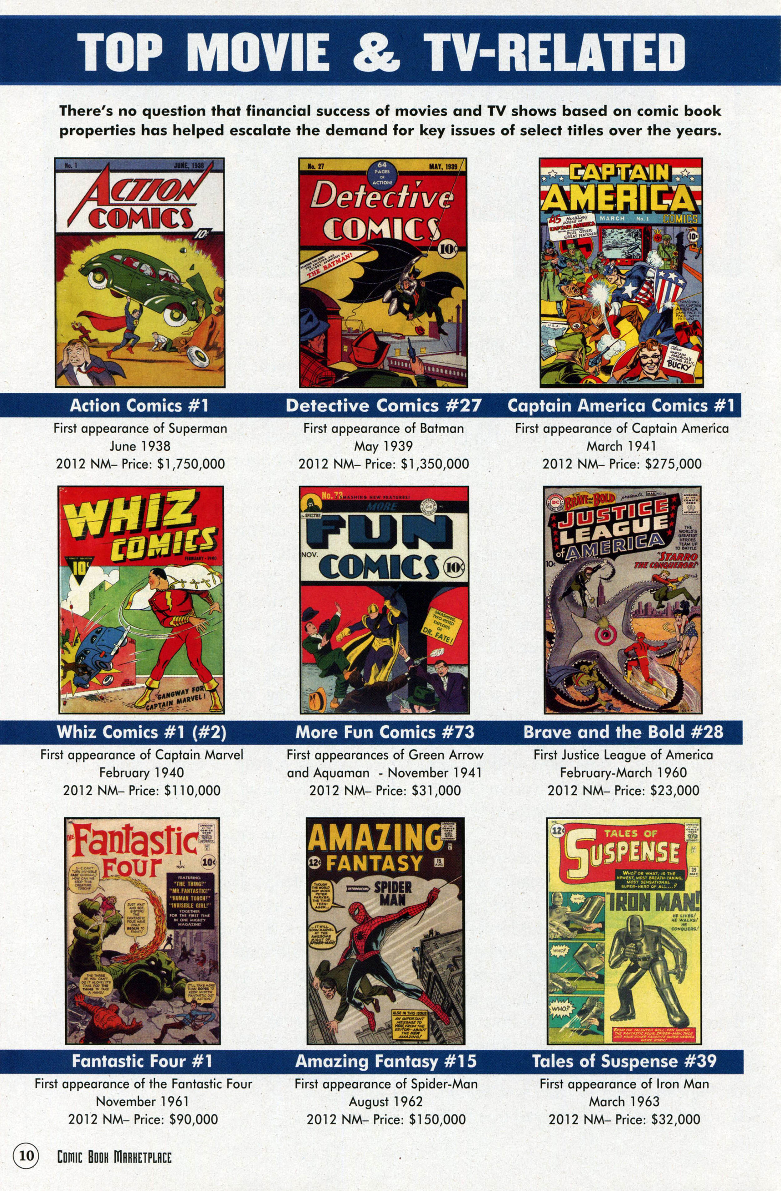 Read online Free Comic Book Day 2014 comic -  Issue # Overstreet s Comic Book Marketplace 03 - 12