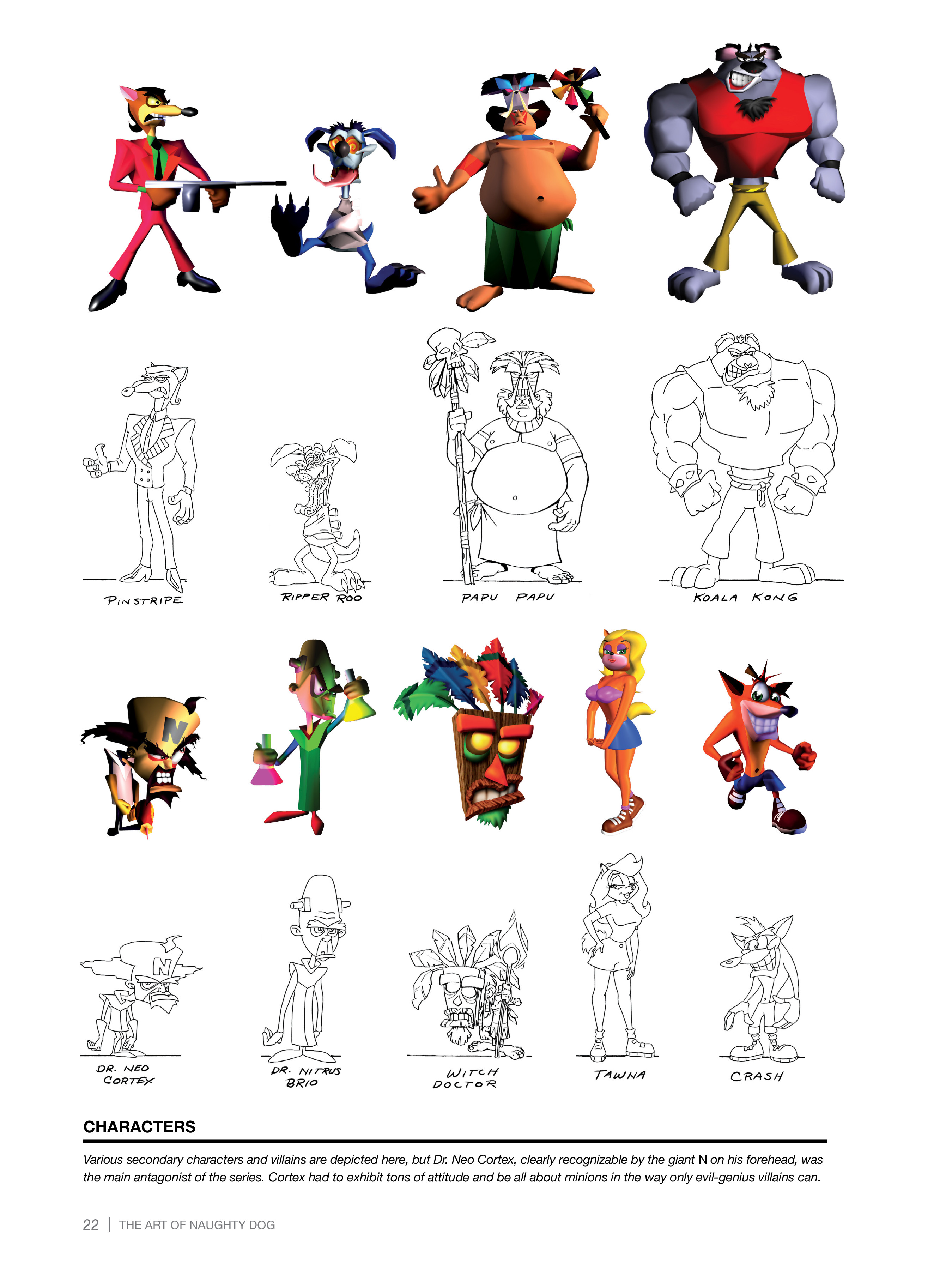 Read online The Art of Naughty Dog comic -  Issue # TPB (Part 1) - 19