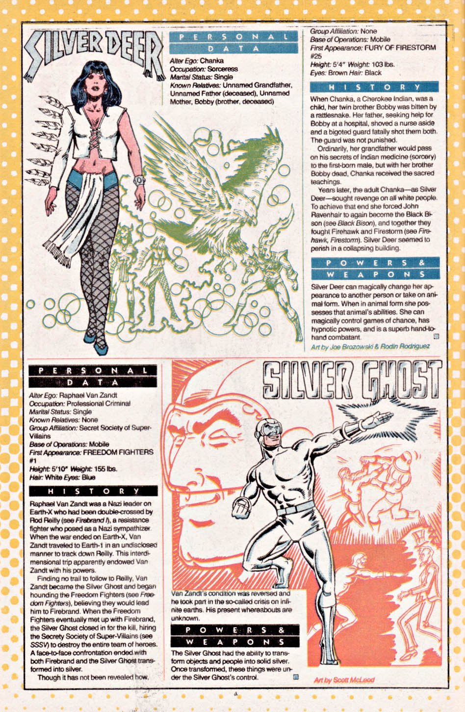 Read online Who's Who: The Definitive Directory of the DC Universe comic -  Issue #21 - 6