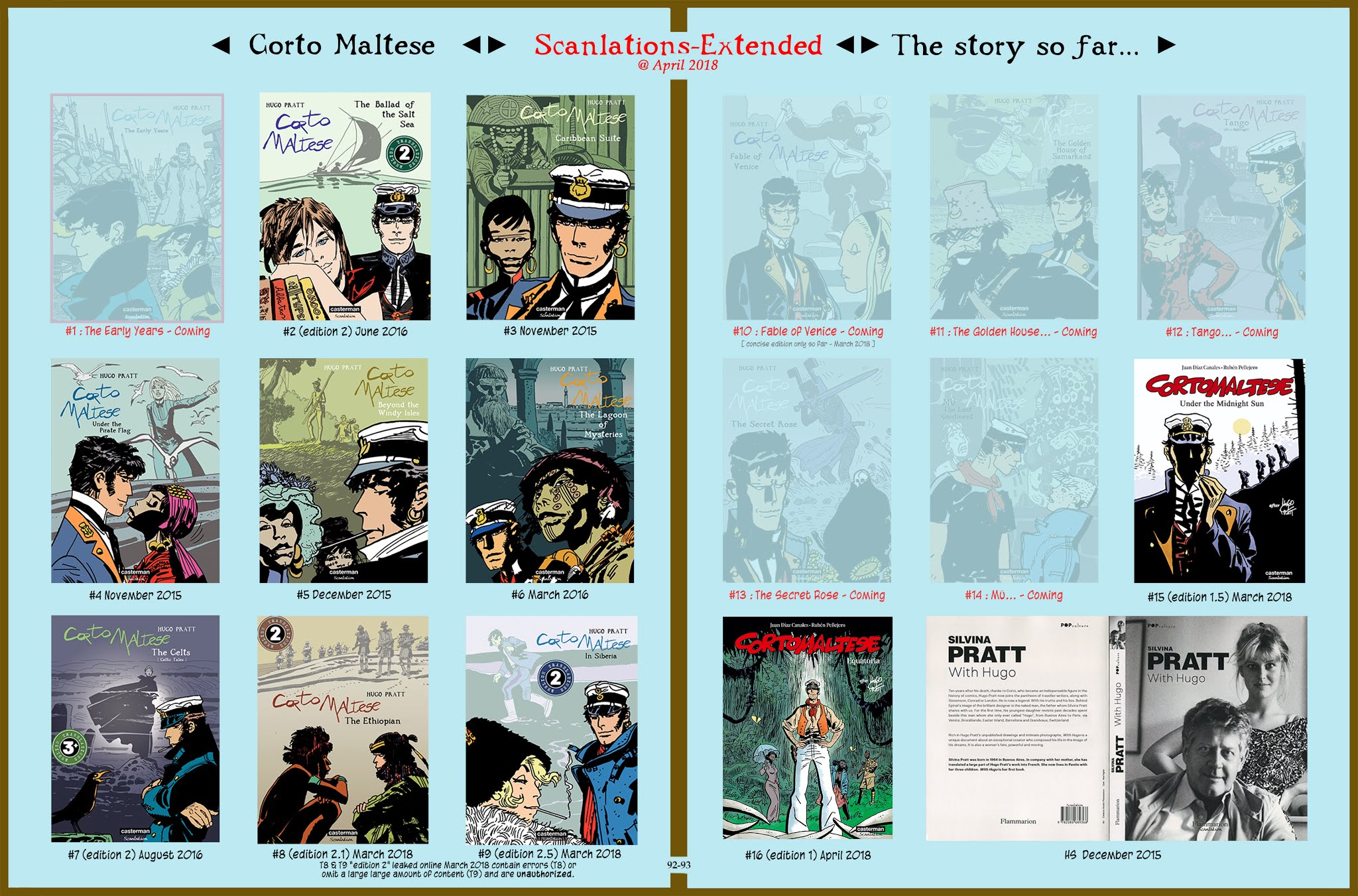 Read online Corto Maltese [GER] comic -  Issue #16 - 89