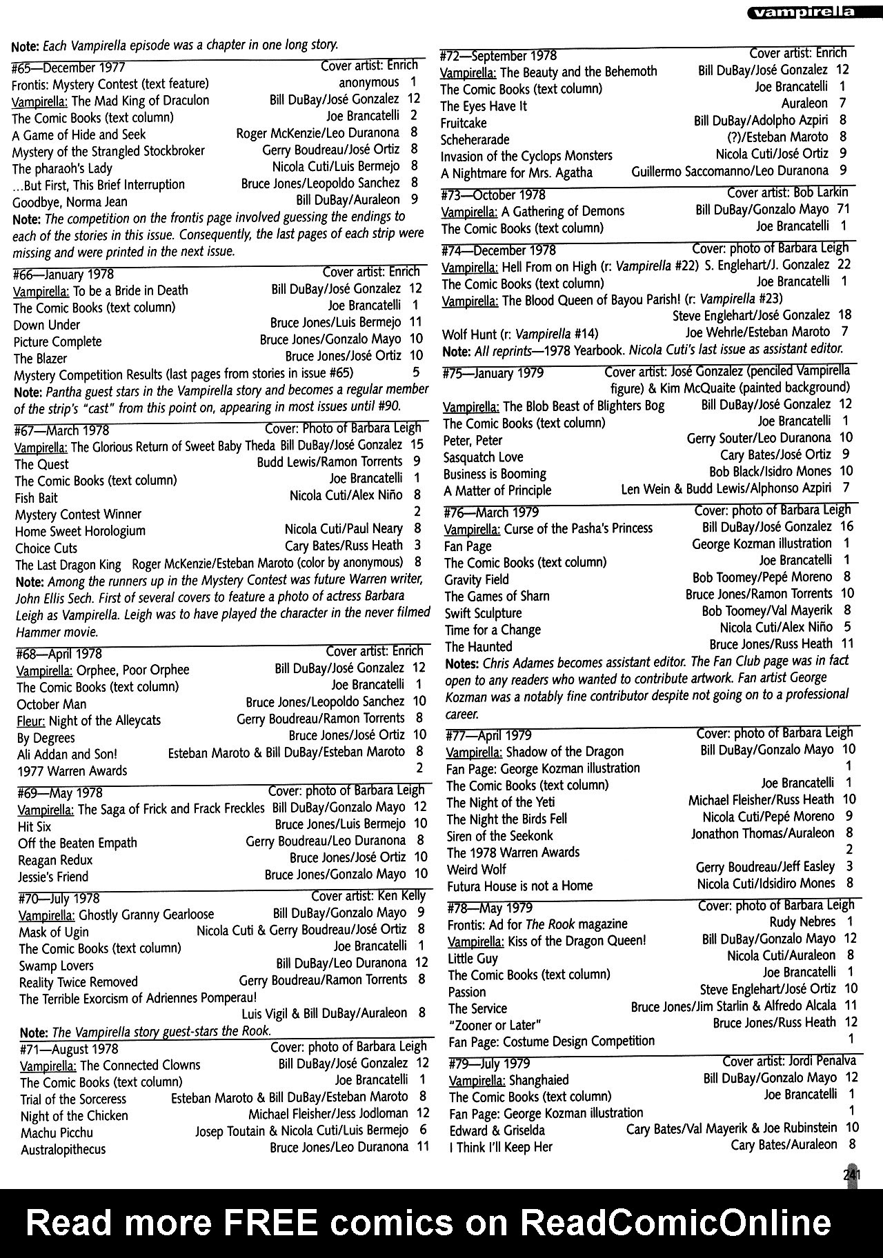 Read online Warren Companion comic -  Issue # TPB (Part 3) - 42