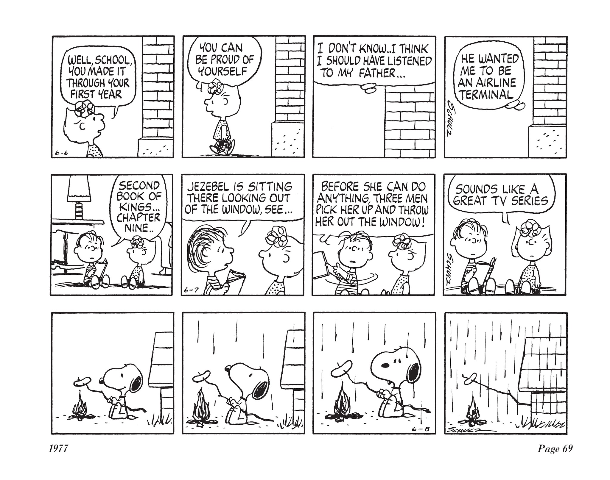 Read online The Complete Peanuts comic -  Issue # TPB 14 - 86