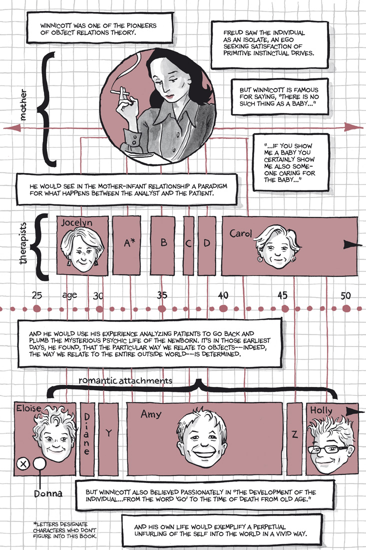 Read online Are You My Mother? comic -  Issue # TPB (Part 1) - 29