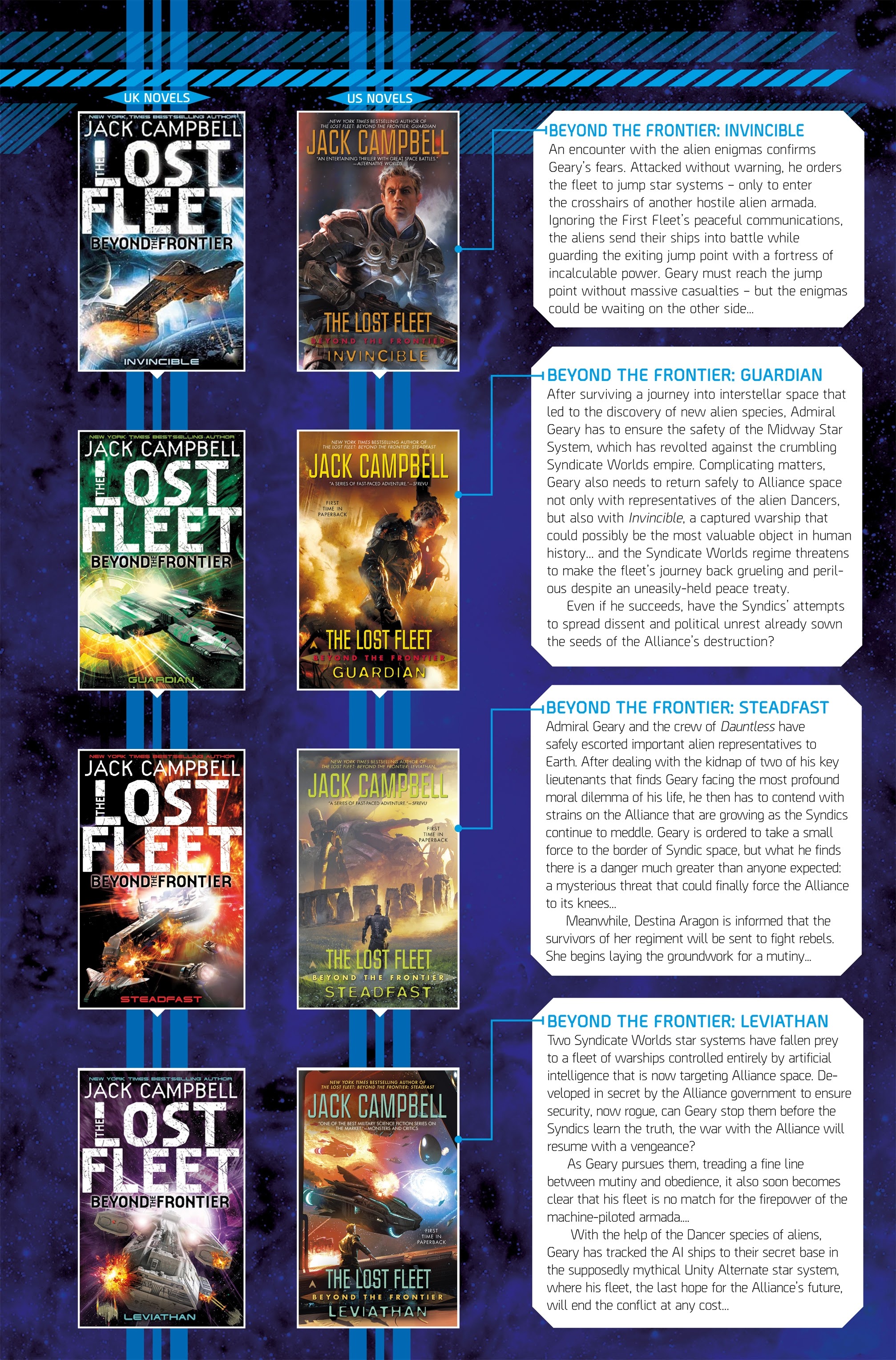 Read online Lost Fleet comic -  Issue #2 - 27