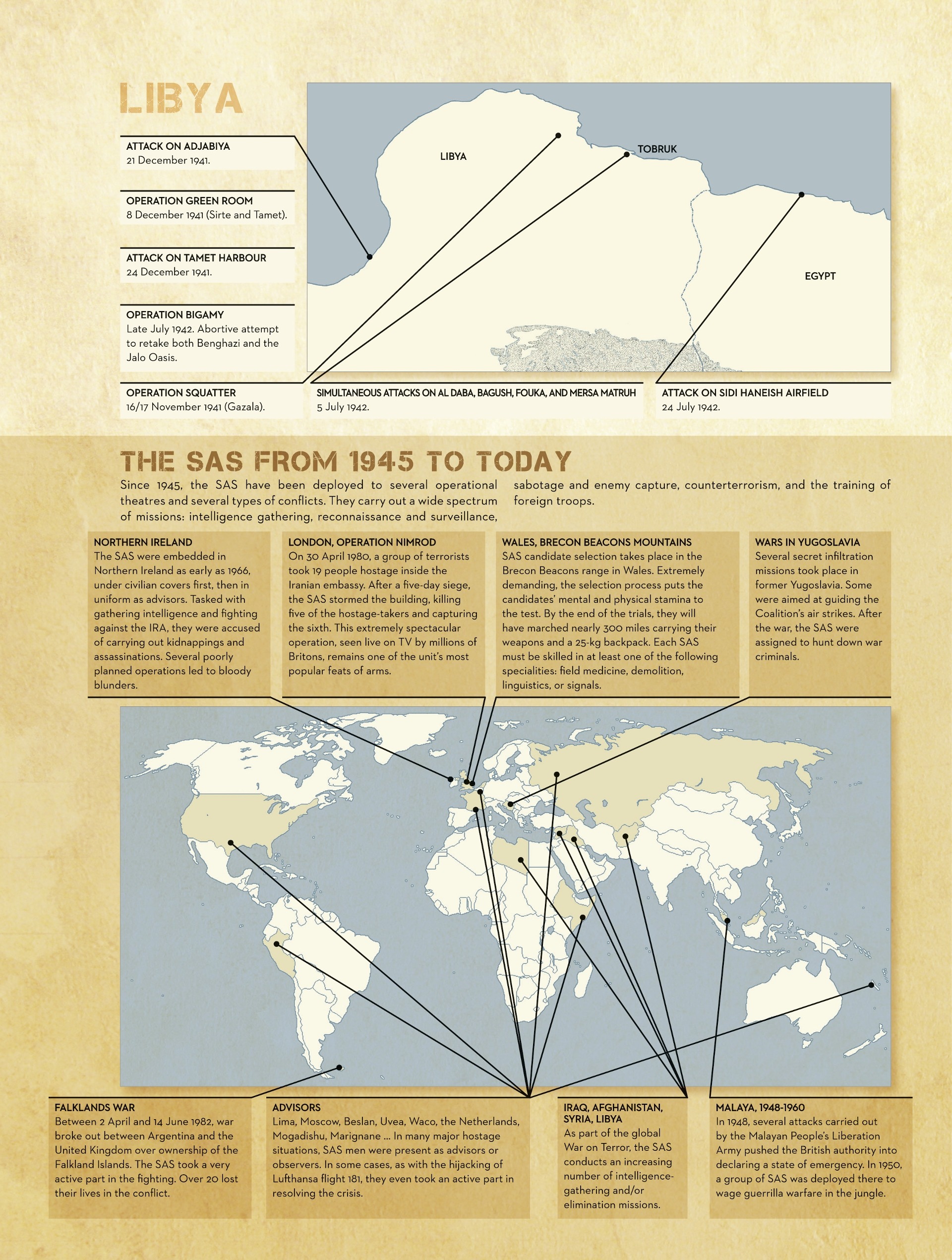 Read online The Regiment – The True Story of the SAS comic -  Issue #1 - 64