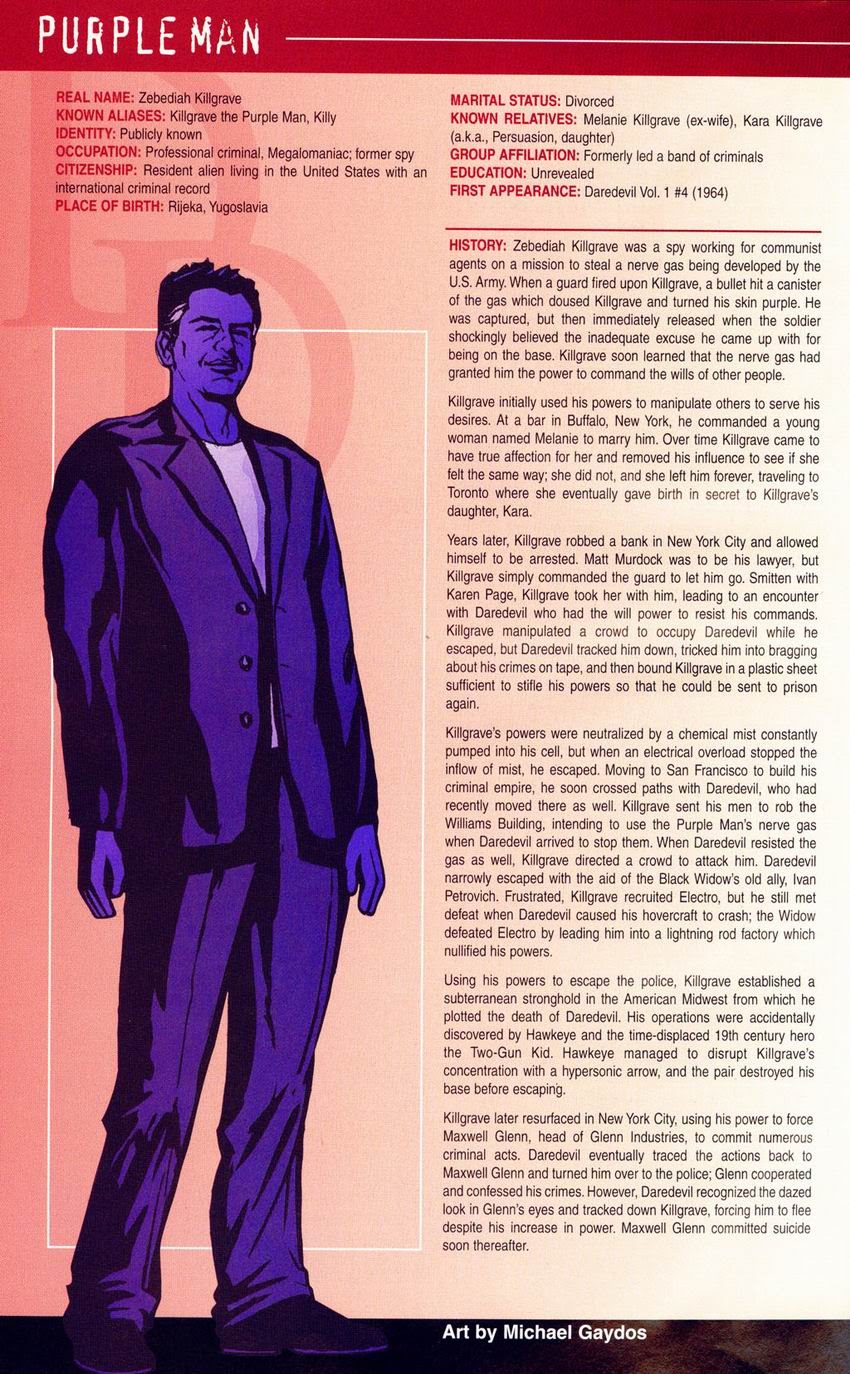 Official Handbook of the Marvel Universe: Daredevil 2004 issue Full - Page 37