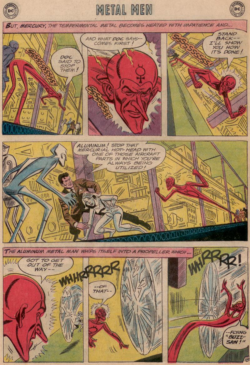 Read online Metal Men (1963) comic -  Issue #2 - 25