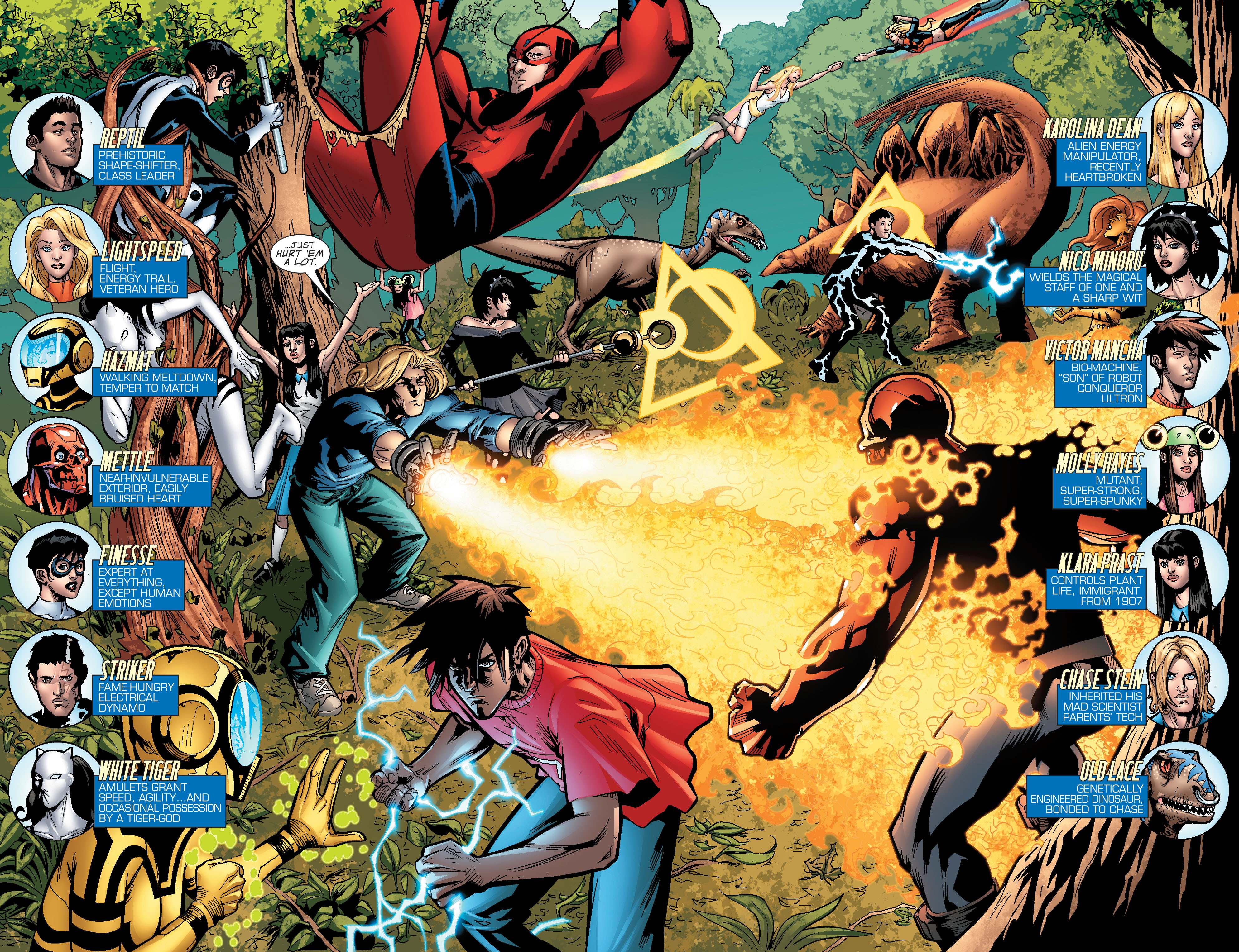 Read online Avengers Academy comic -  Issue # _TPB Second Semester (Part 2) - 68