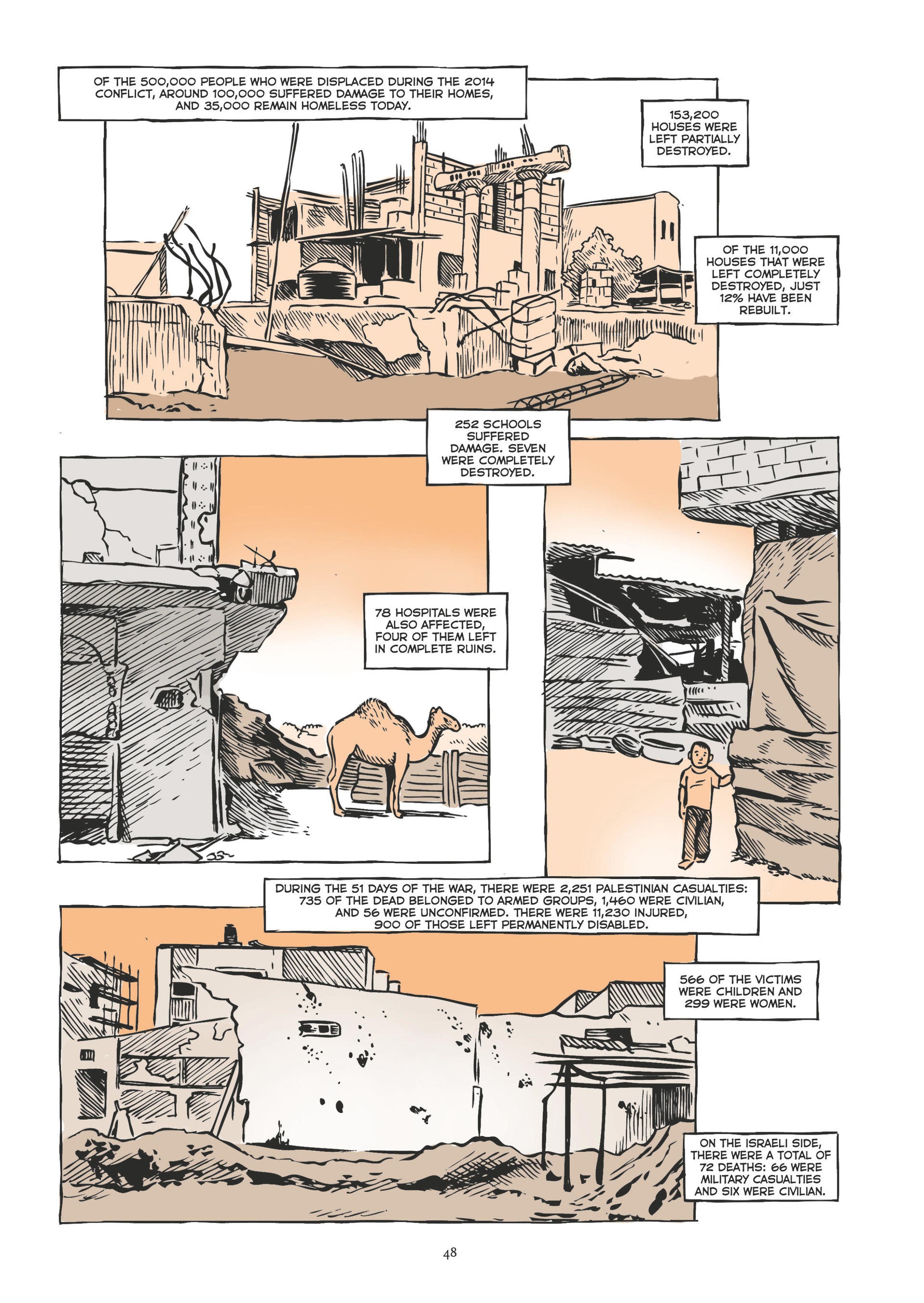 Read online Life Under Occupation comic -  Issue # TPB - 48