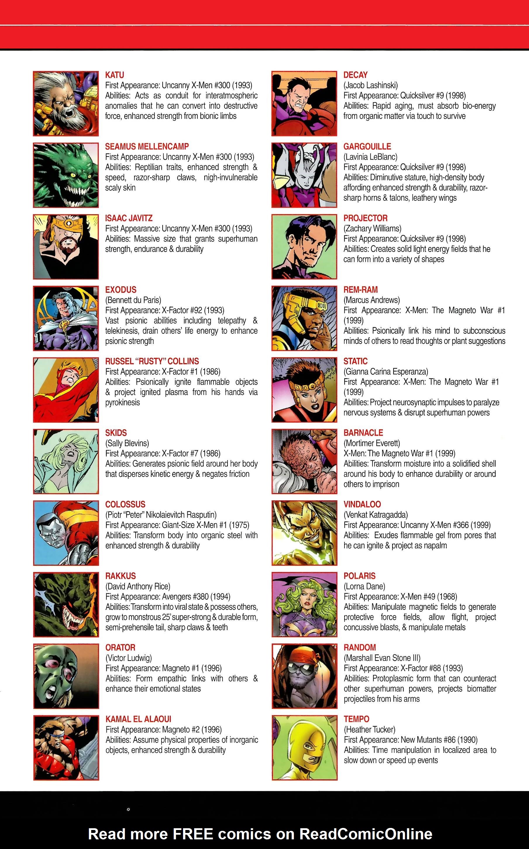 Read online Official Handbook of the Marvel Universe A to Z comic -  Issue # TPB 1 (Part 1) - 23