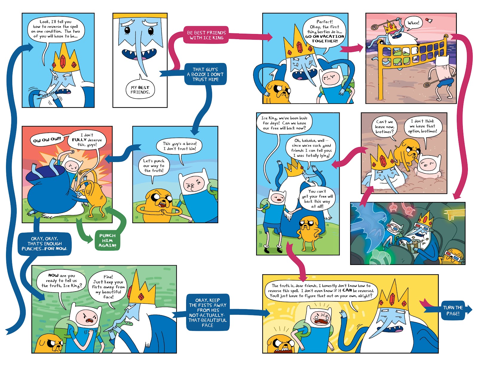 Adventure Time issue TPB 3 - Page 10