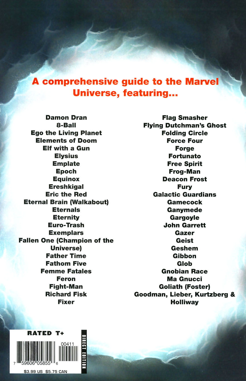 All-New Official Handbook of the Marvel Universe A to Z issue 4 - Page 67