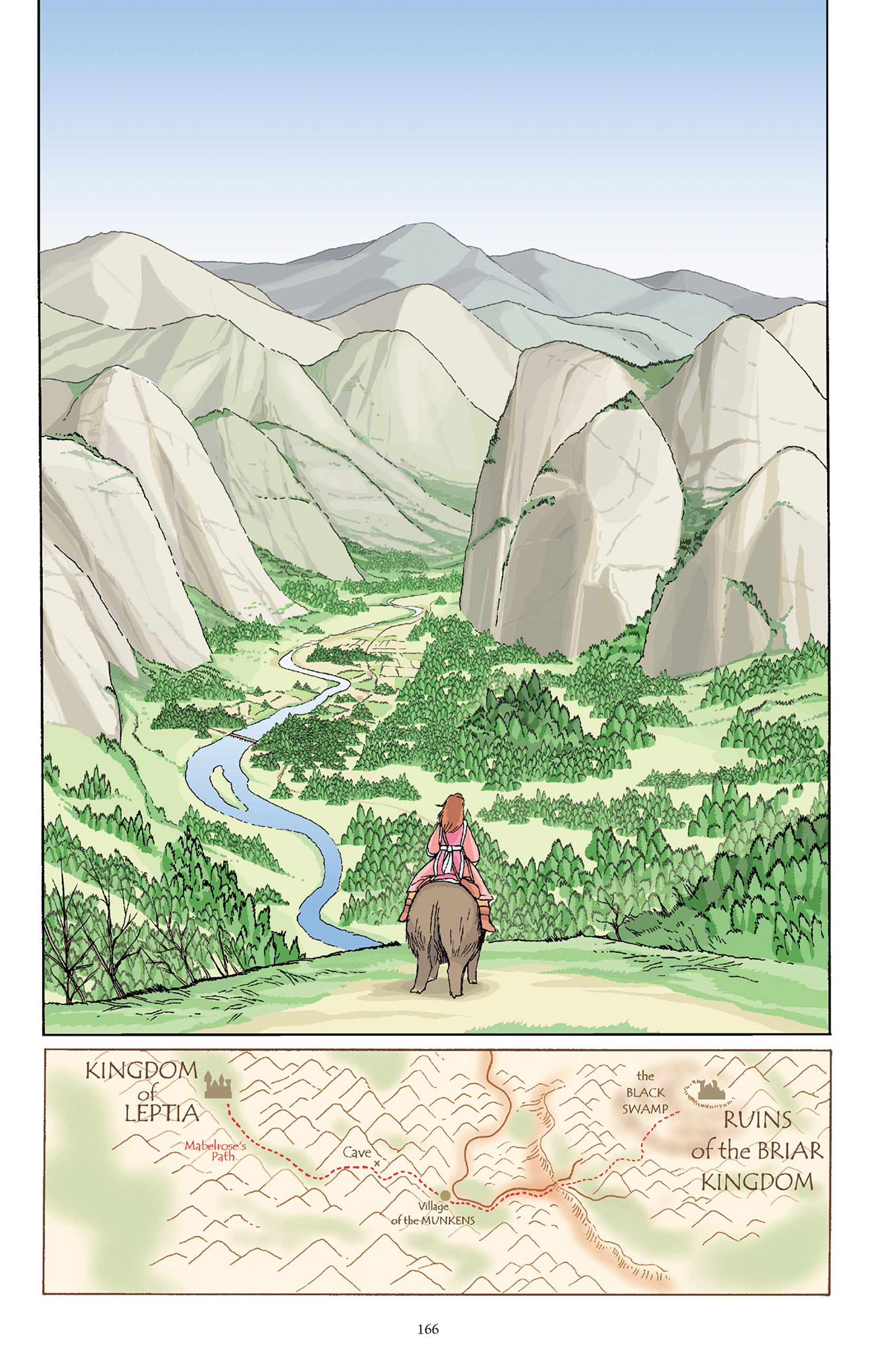 Read online Courageous Princess comic -  Issue # TPB 1 - 165