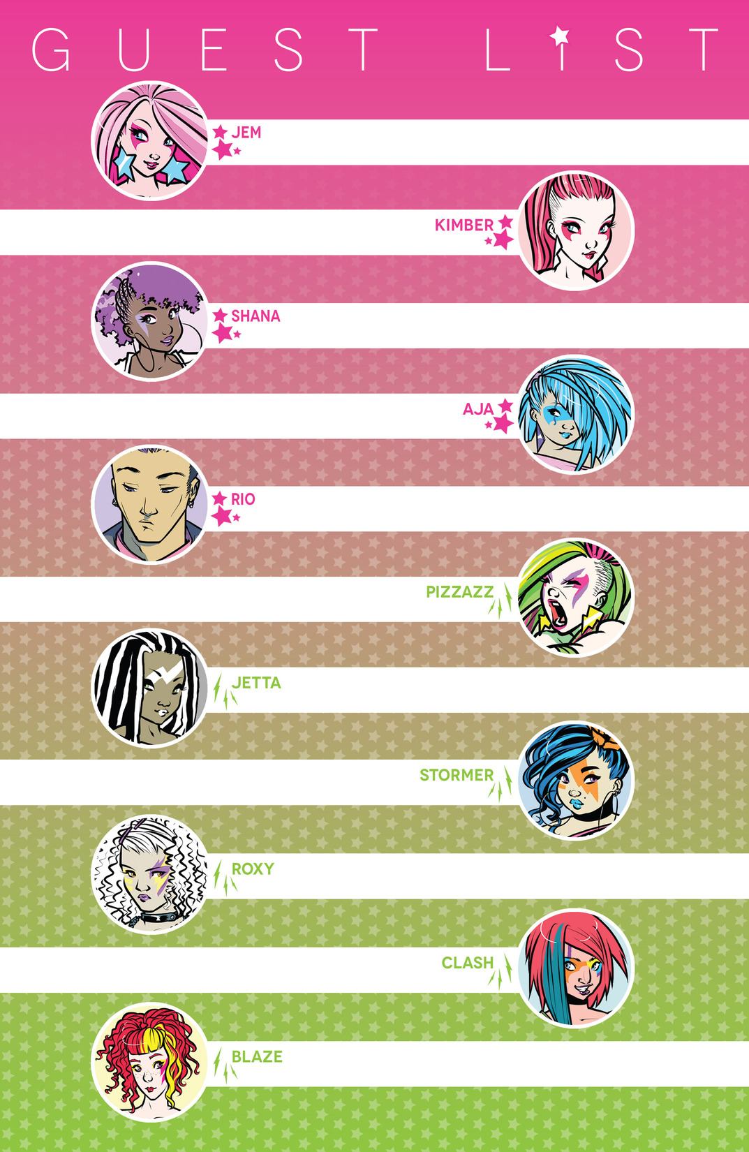 Read online Jem and The Holograms comic -  Issue #5 - 4