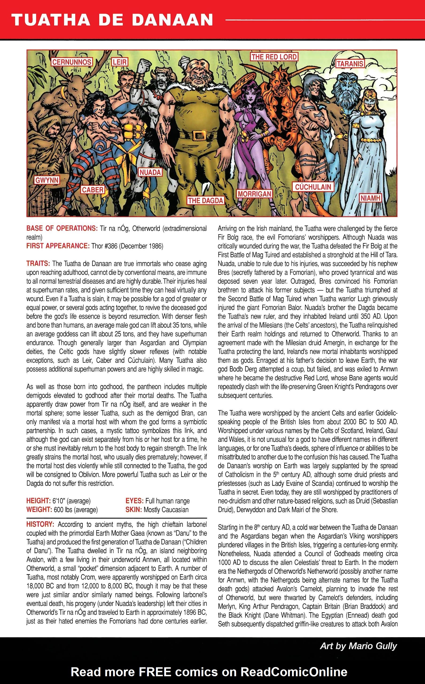 Read online Official Handbook of the Marvel Universe A to Z comic -  Issue # TPB 12 (Part 2) - 4