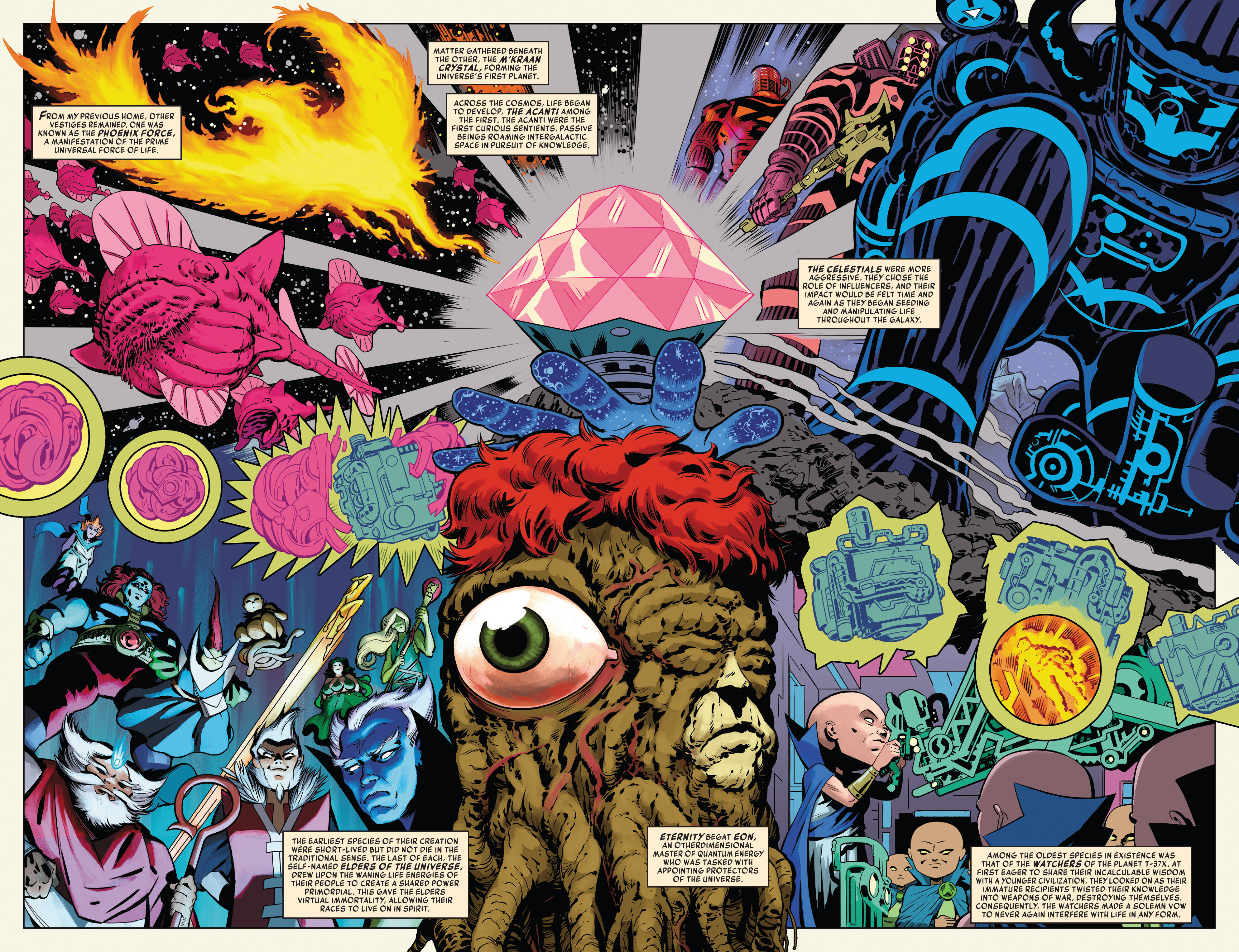 Read online History of the Marvel Universe (2019) comic -  Issue #1 - 6