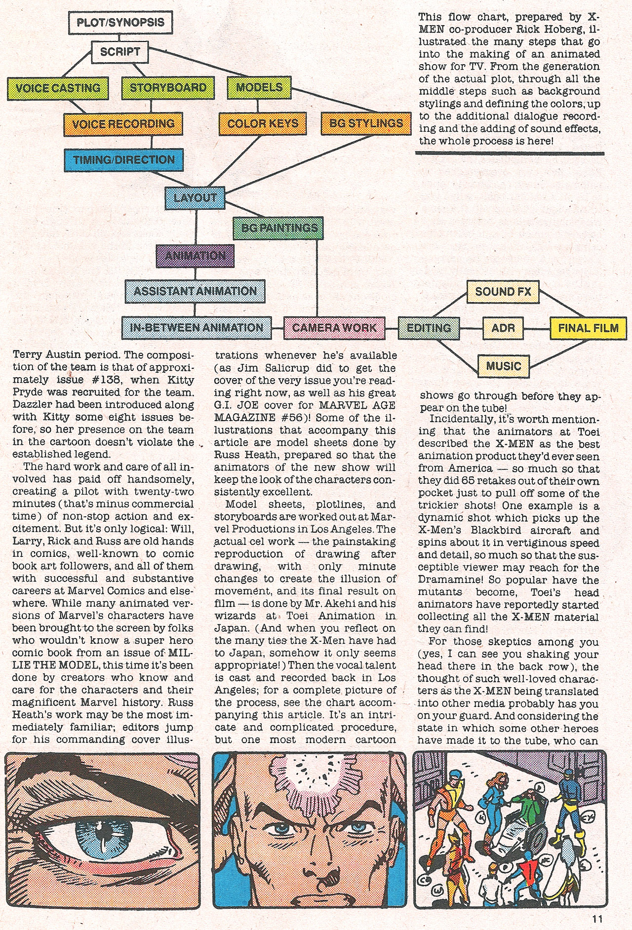 Read online Marvel Age comic -  Issue #63 - 13