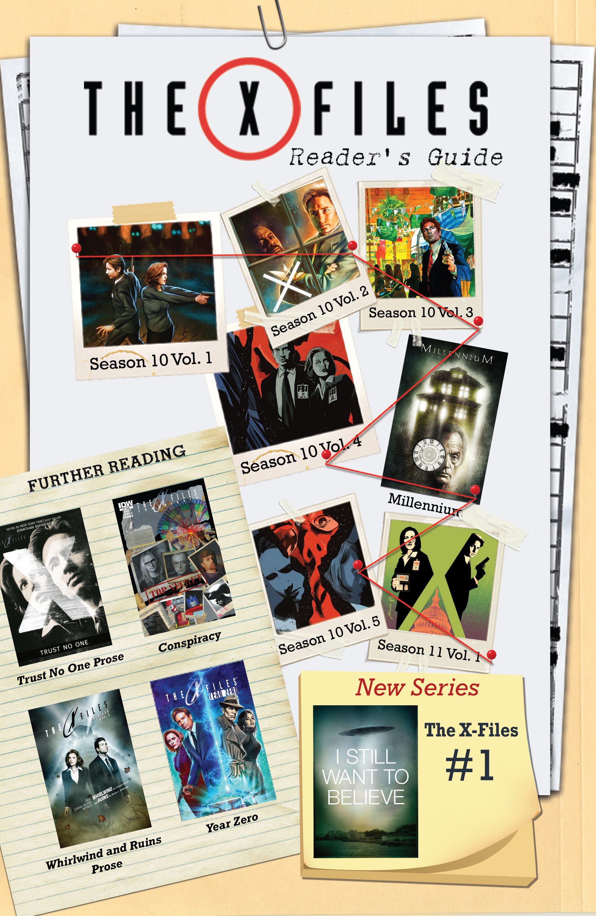 Read online The X-Files (2016) comic -  Issue #1 - 32