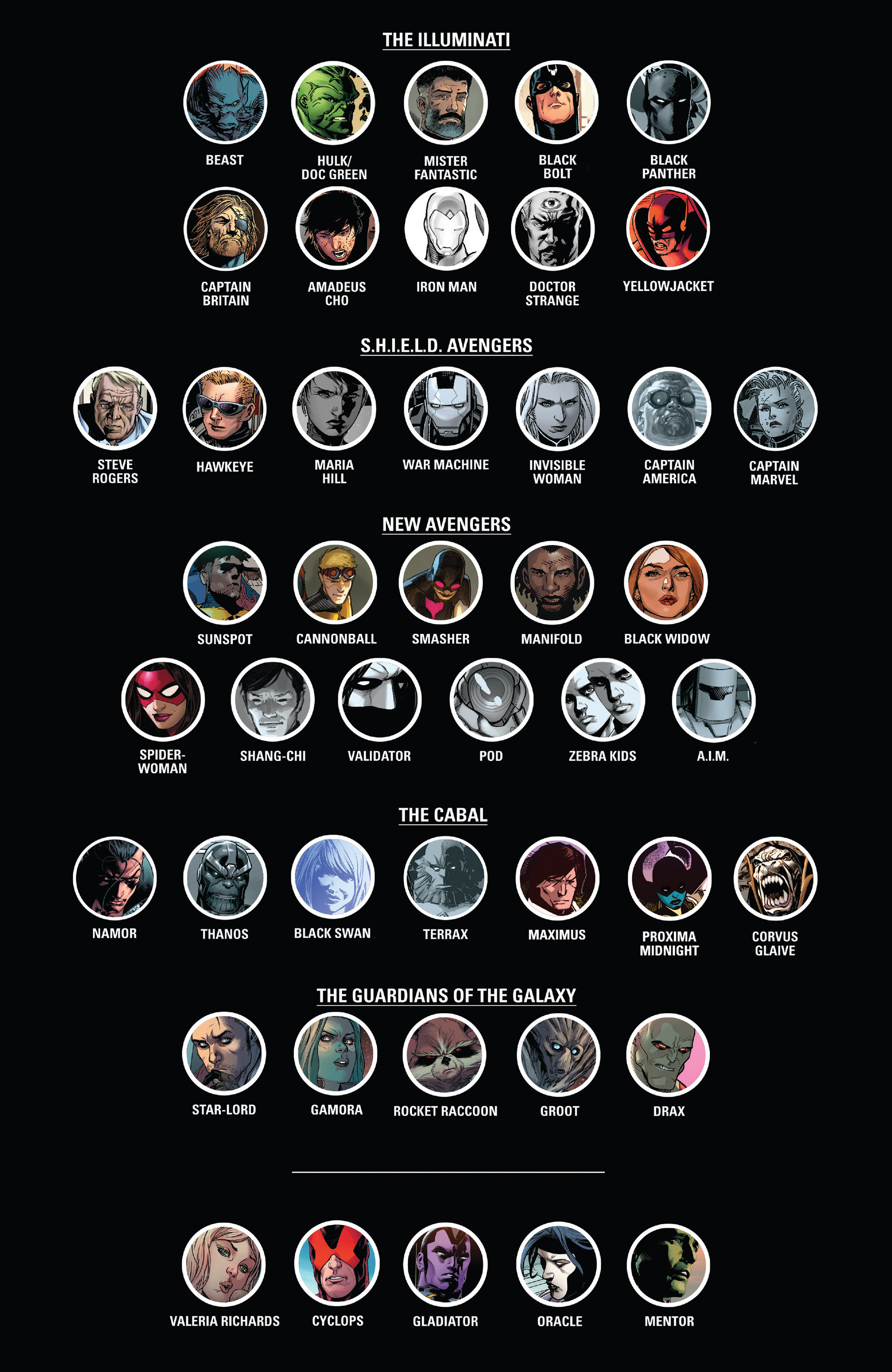 Read online Avengers by Jonathan Hickman Omnibus comic -  Issue # TPB 2 (Part 10) - 14