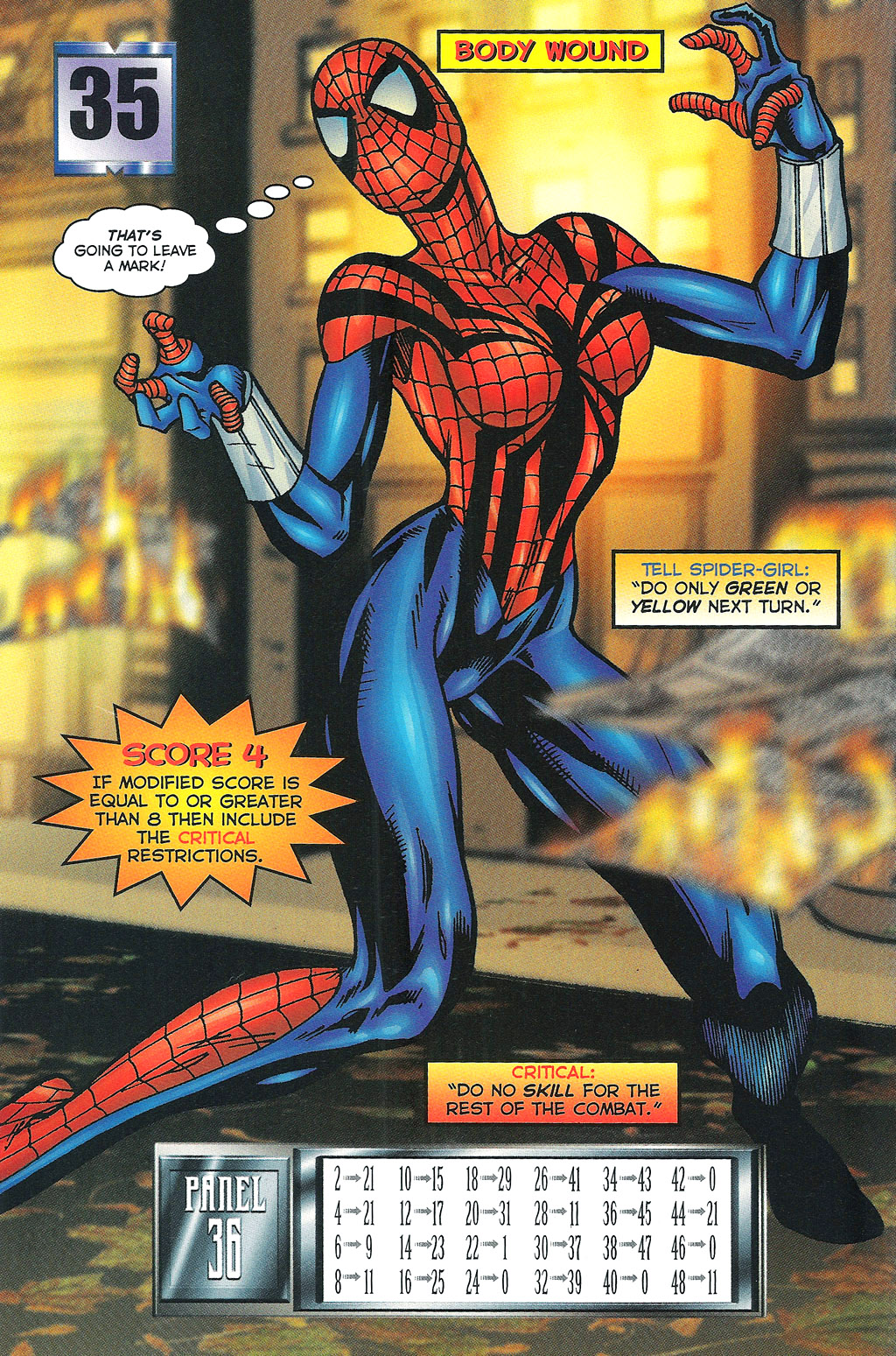 Read online Spider-Girl Battlebook: Streets of Fire comic -  Issue # Full - 20