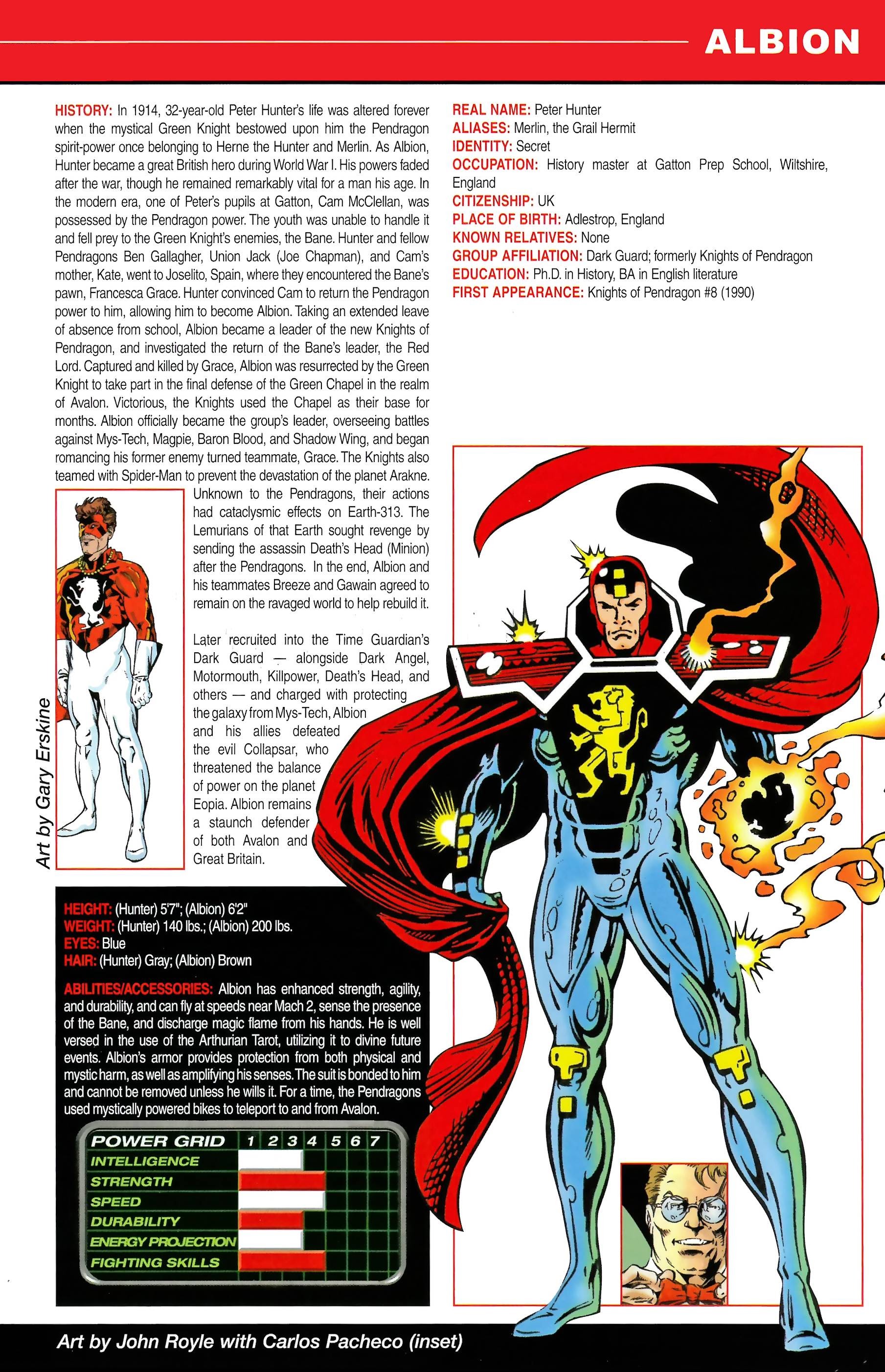 Read online Official Handbook of the Marvel Universe A to Z comic -  Issue # TPB 1 (Part 1) - 41