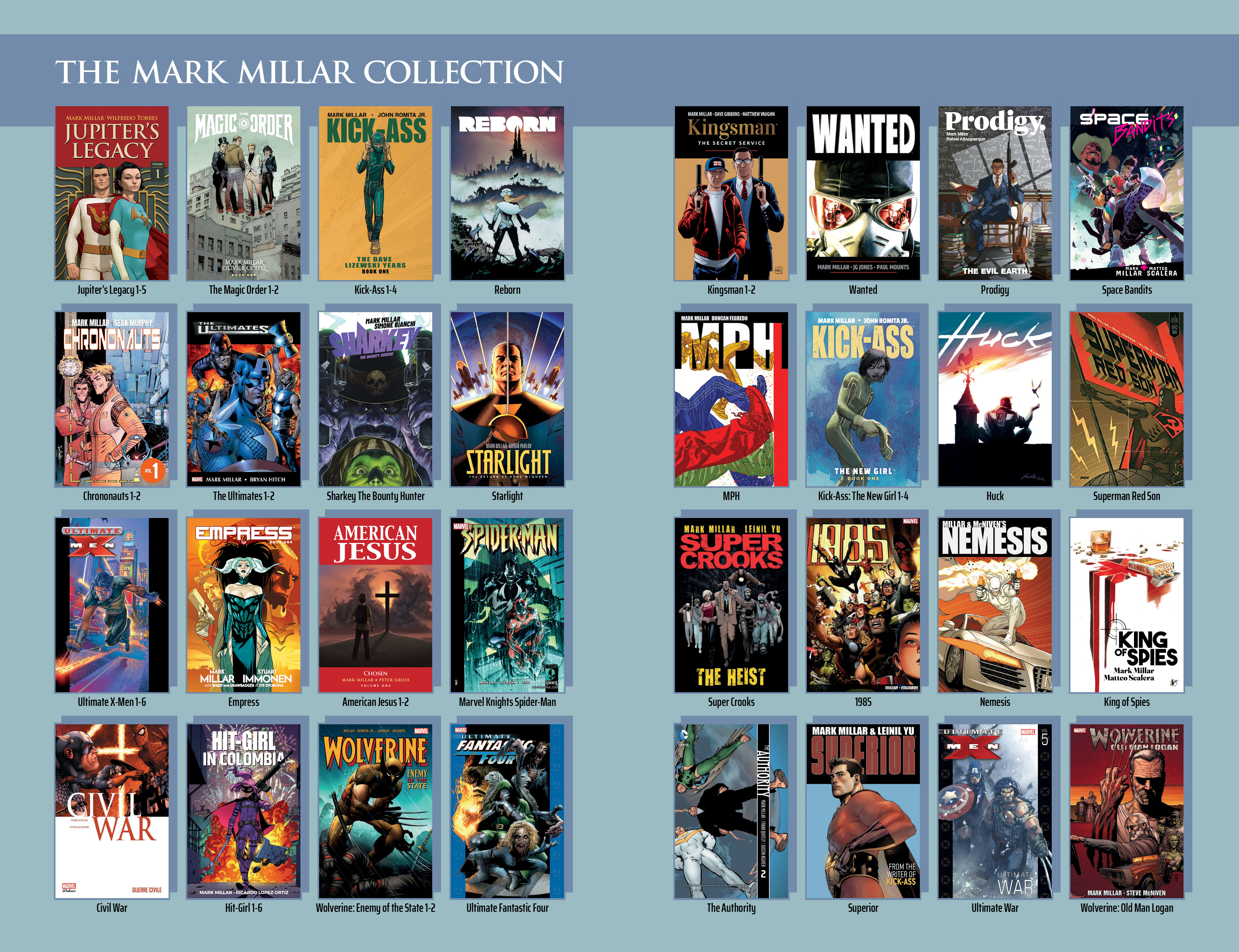 Read online The Magic Order 3 comic -  Issue #1 - 29