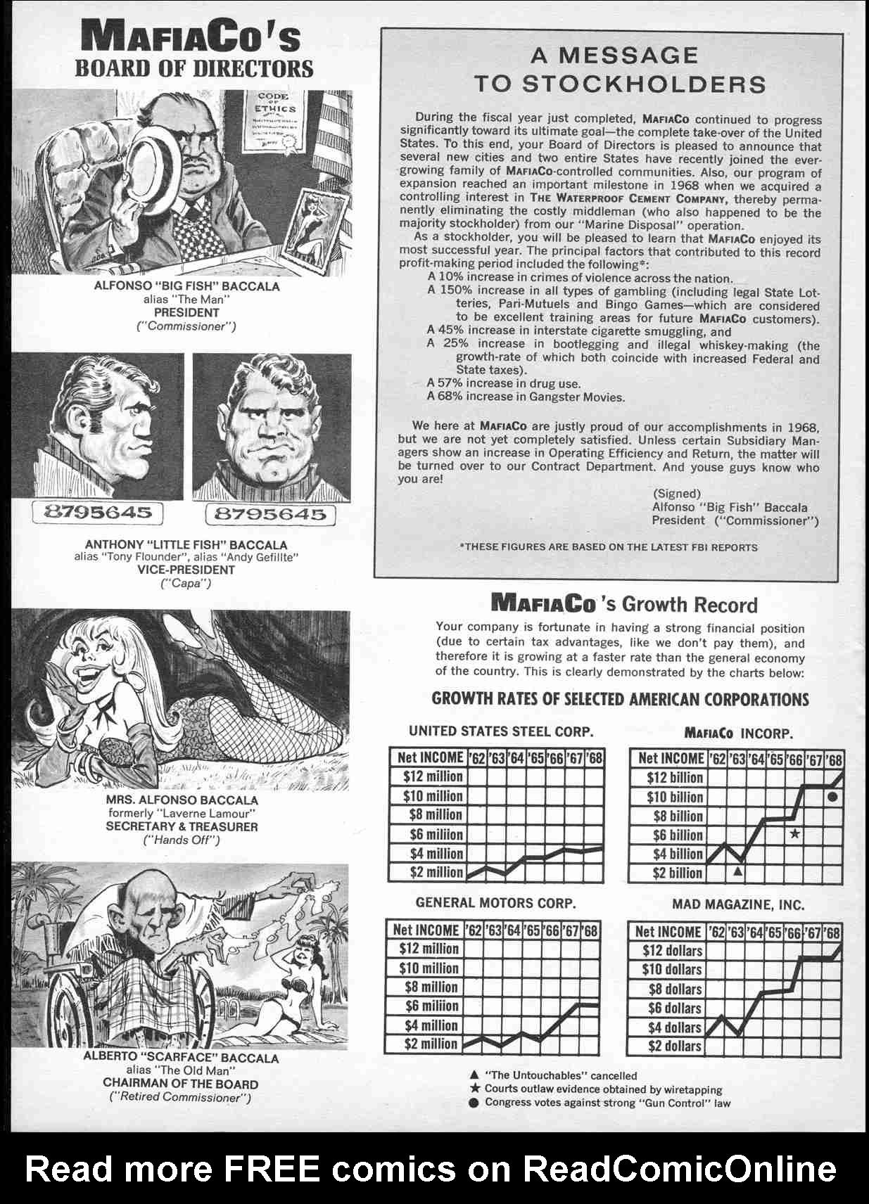 Read online MAD comic -  Issue #124 - 44