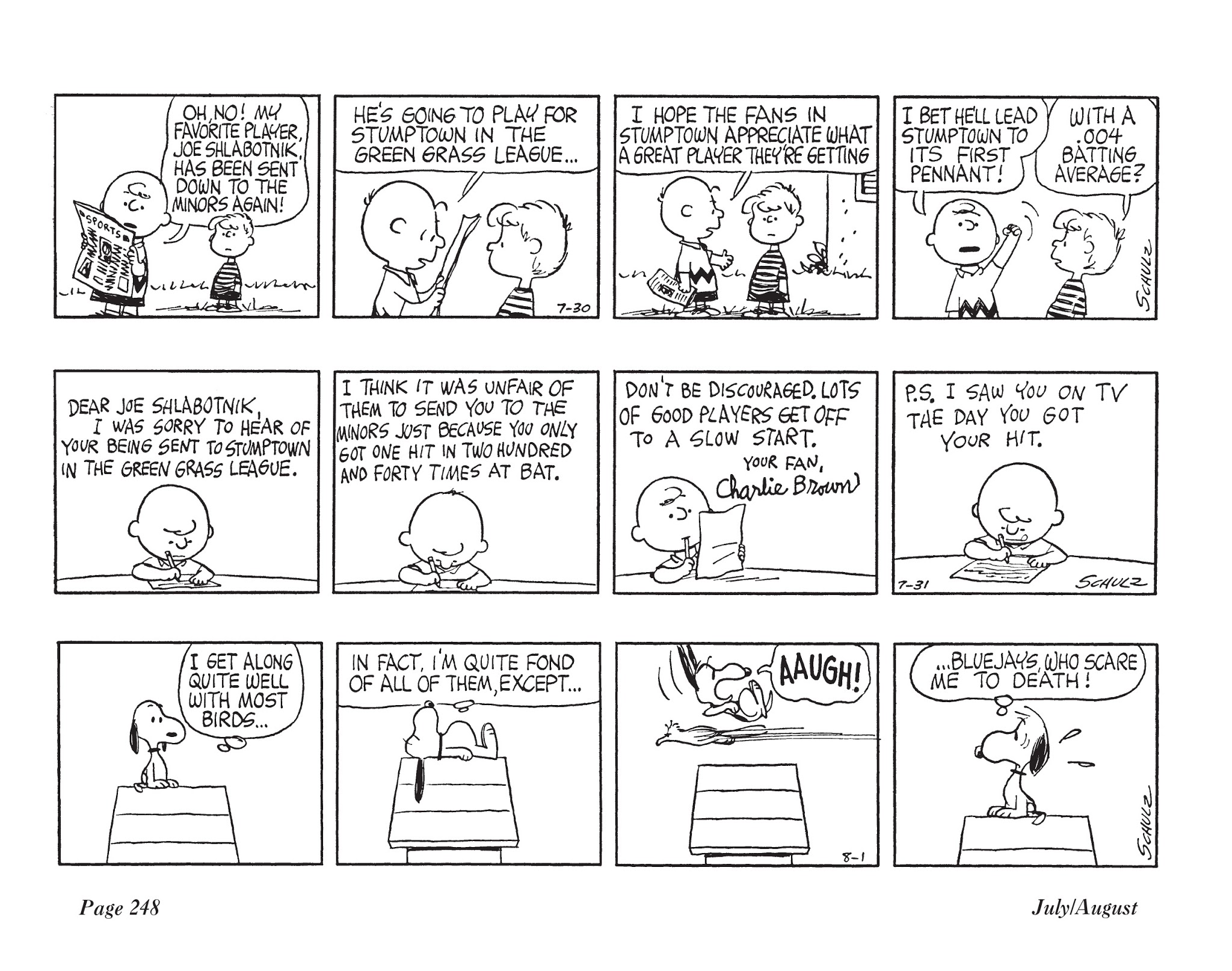 Read online The Complete Peanuts comic -  Issue # TPB 7 - 259