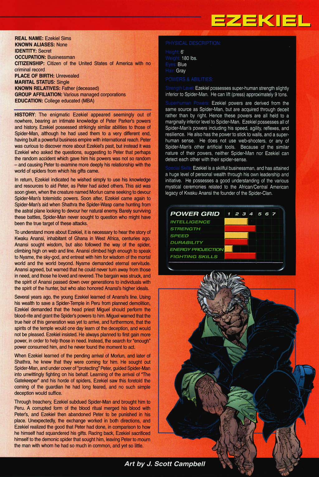 Official Handbook of the Marvel Universe: Spider-Man 2004 issue Full - Page 15