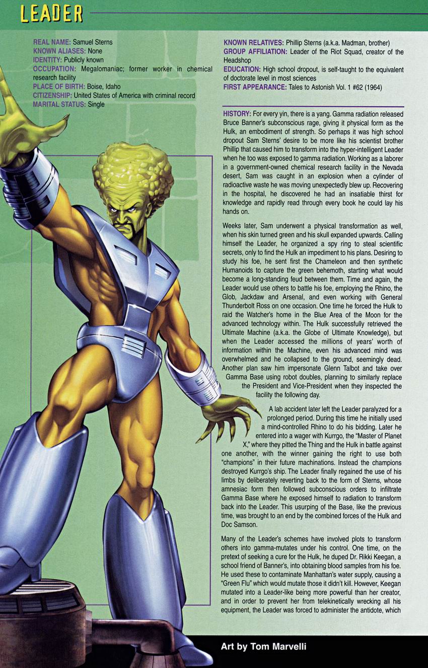 Read online The Official Handbook of the Marvel Universe: Hulk comic -  Issue # Full - 27
