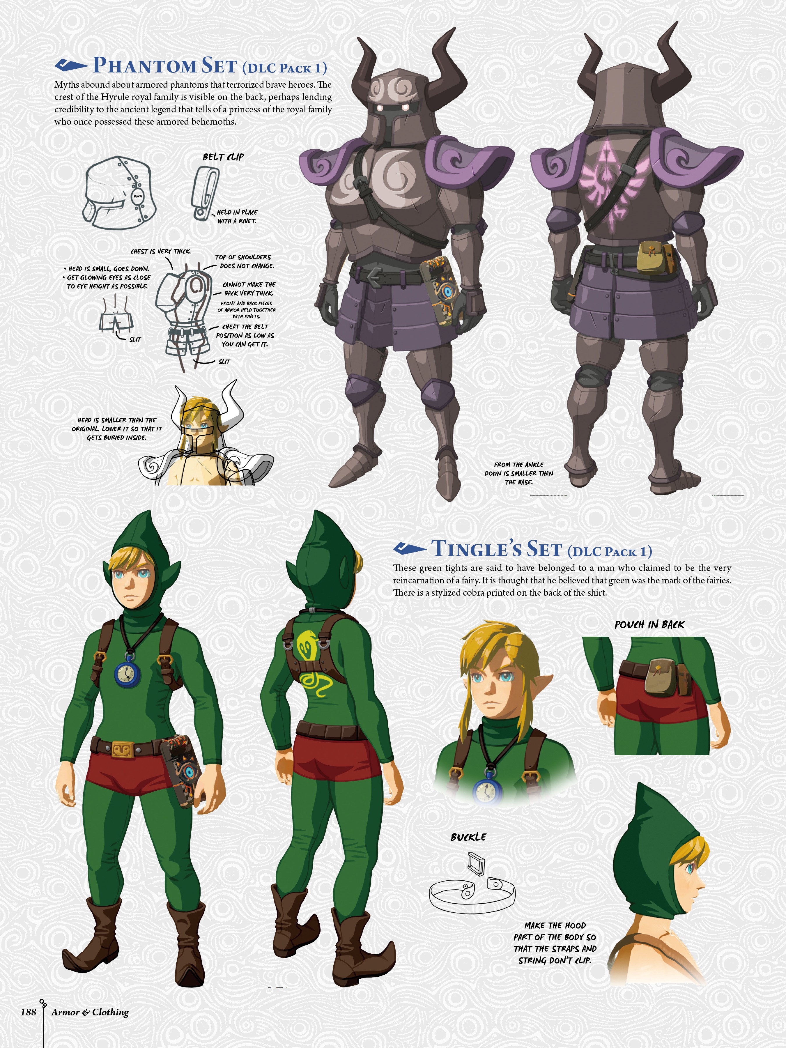 Read online The Legend of Zelda: Breath of the Wild–Creating A Champion comic -  Issue # TPB (Part 2) - 59