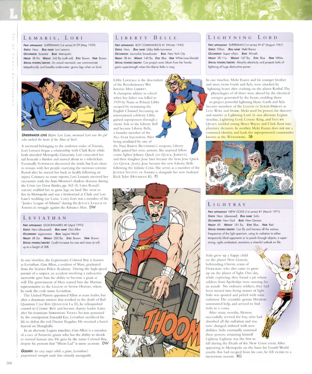Read online The DC Comics Encyclopedia comic -  Issue # TPB 2 (Part 1) - 200