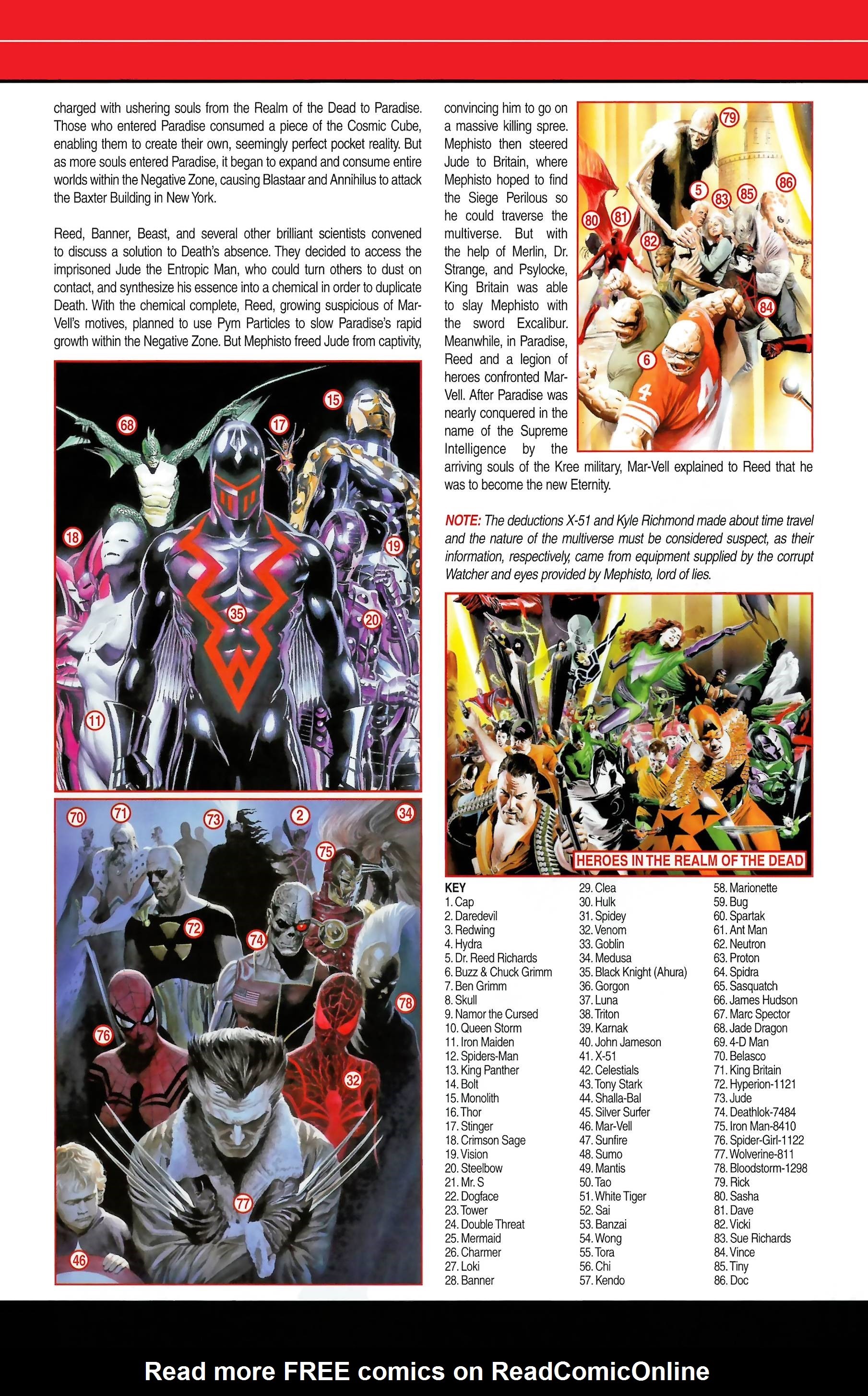 Read online Official Handbook of the Marvel Universe A to Z comic -  Issue # TPB 3 (Part 2) - 123