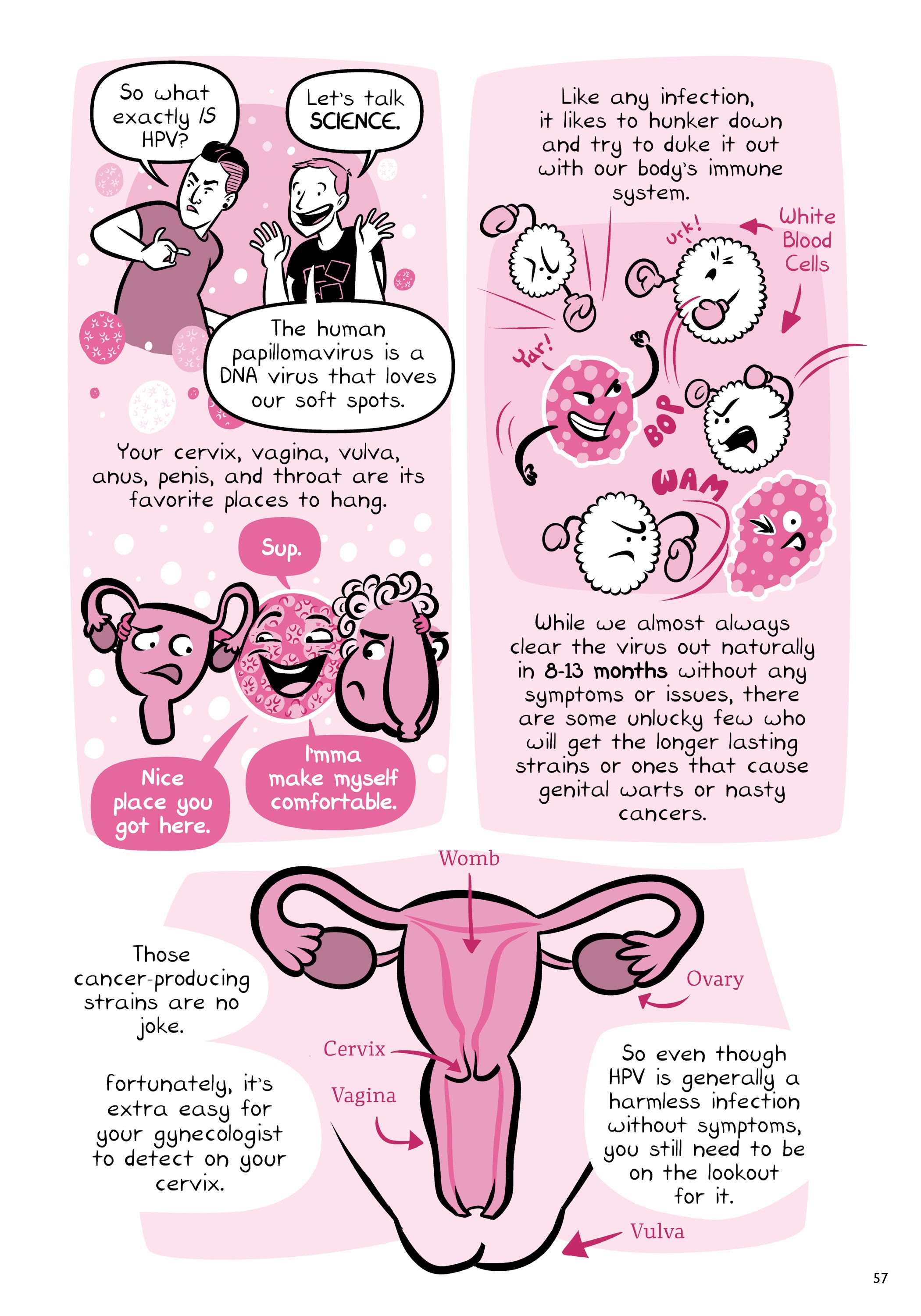 Read online Oh Joy Sex Toy comic -  Issue # TPB 3 (Part 1) - 57