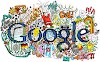අප නොදන්නා අගනා Google සේවා රැසක්