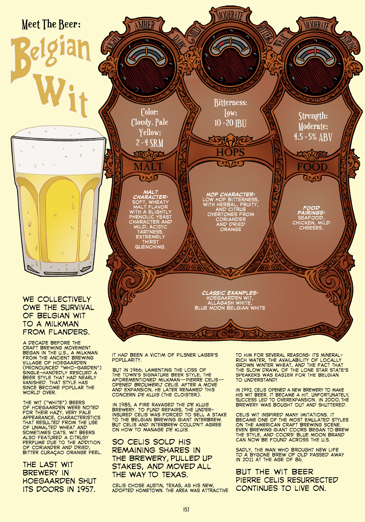 Read online The Comic Book Story of Beer comic -  Issue # Full - 163