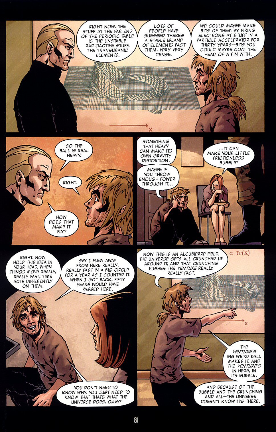 Read online Orbiter comic -  Issue # TPB - 85