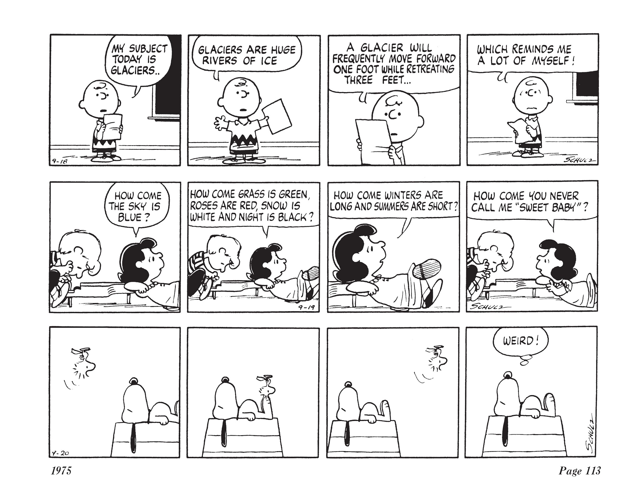 Read online The Complete Peanuts comic -  Issue # TPB 13 - 129