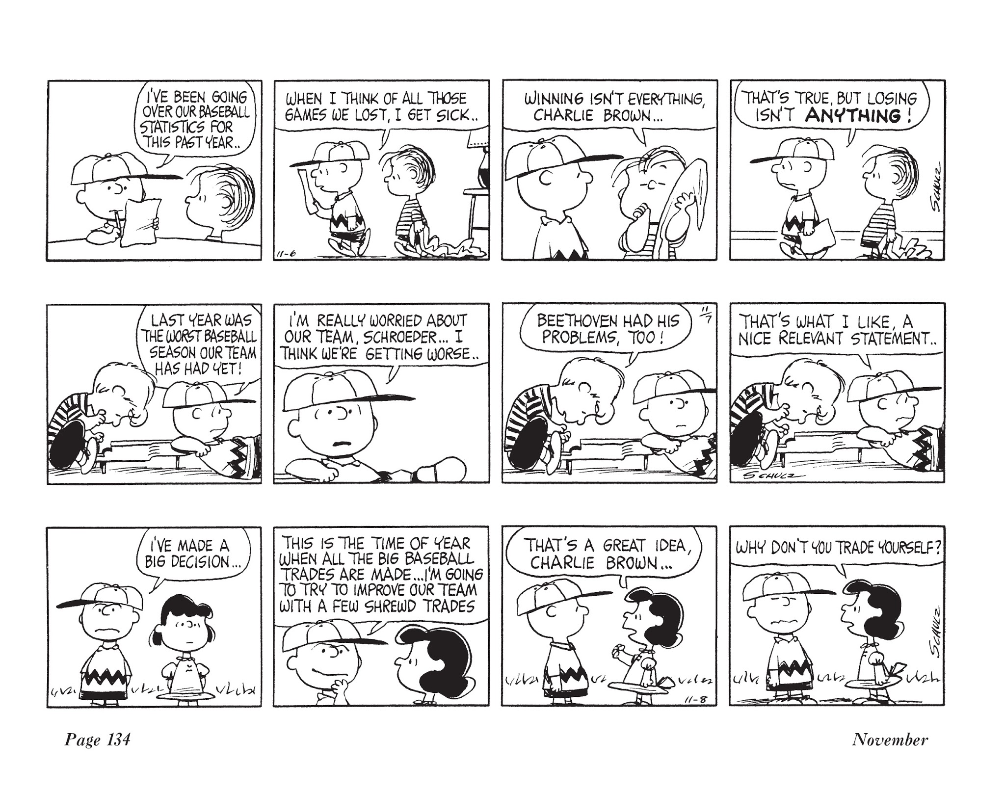 Read online The Complete Peanuts comic -  Issue # TPB 9 - 145