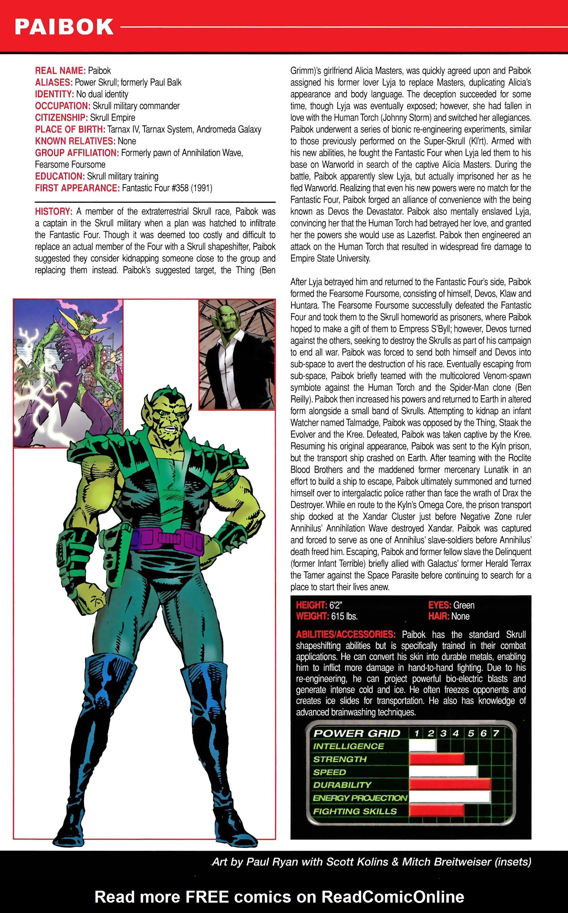 Read online Official Handbook of the Marvel Universe A to Z comic -  Issue # TPB 8 (Part 2) - 96
