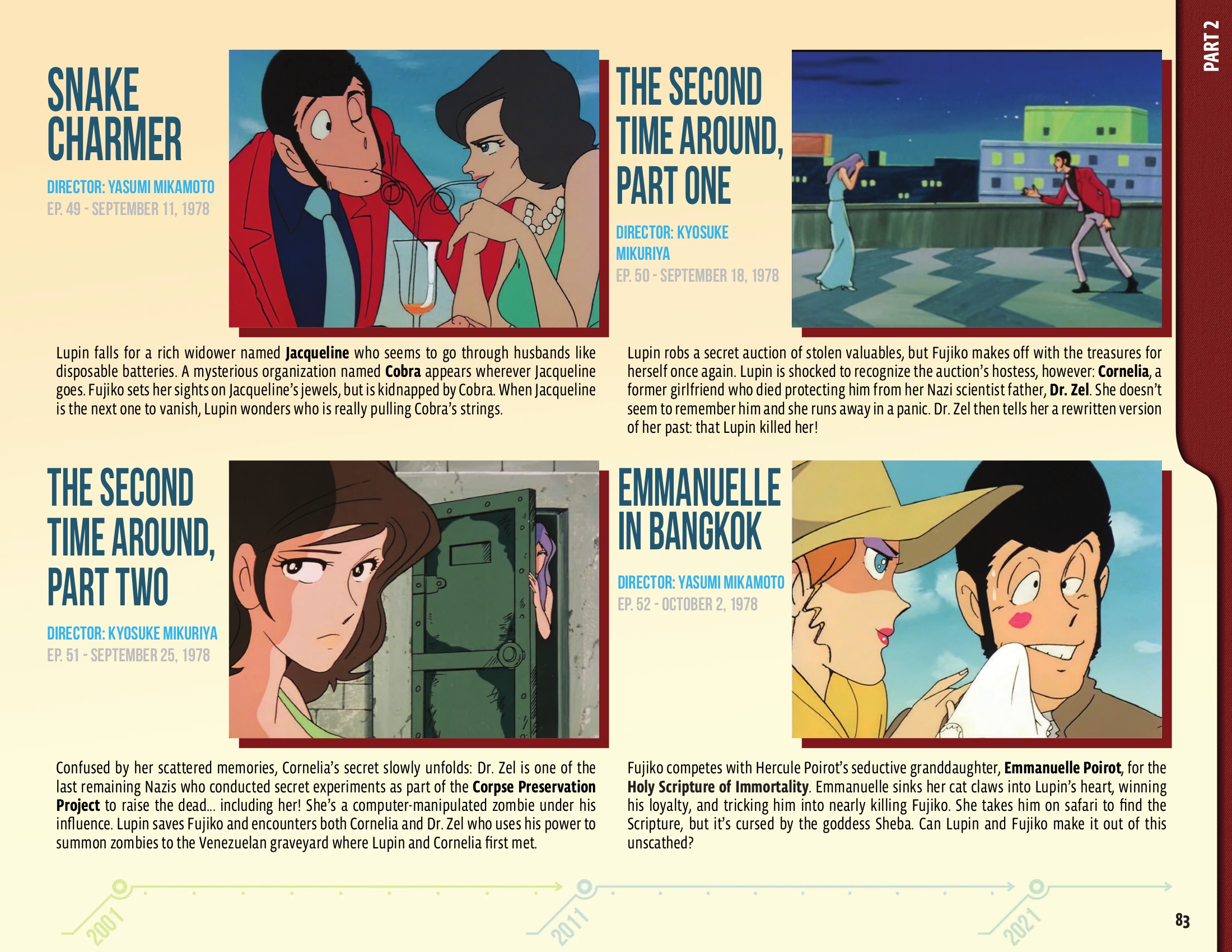 Read online 50 Animated Years of Lupin III comic -  Issue # TPB (Part 1) - 84
