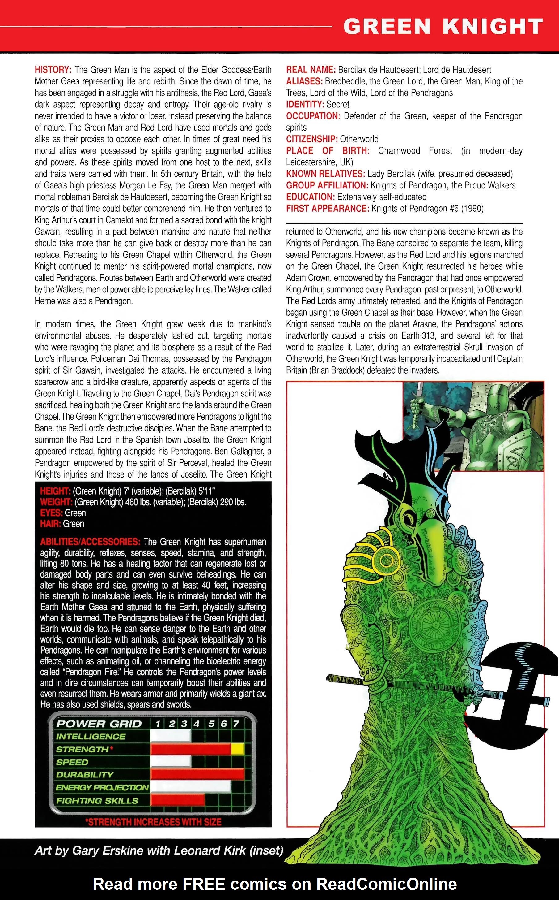 Read online Official Handbook of the Marvel Universe A to Z comic -  Issue # TPB 14 (Part 1) - 97