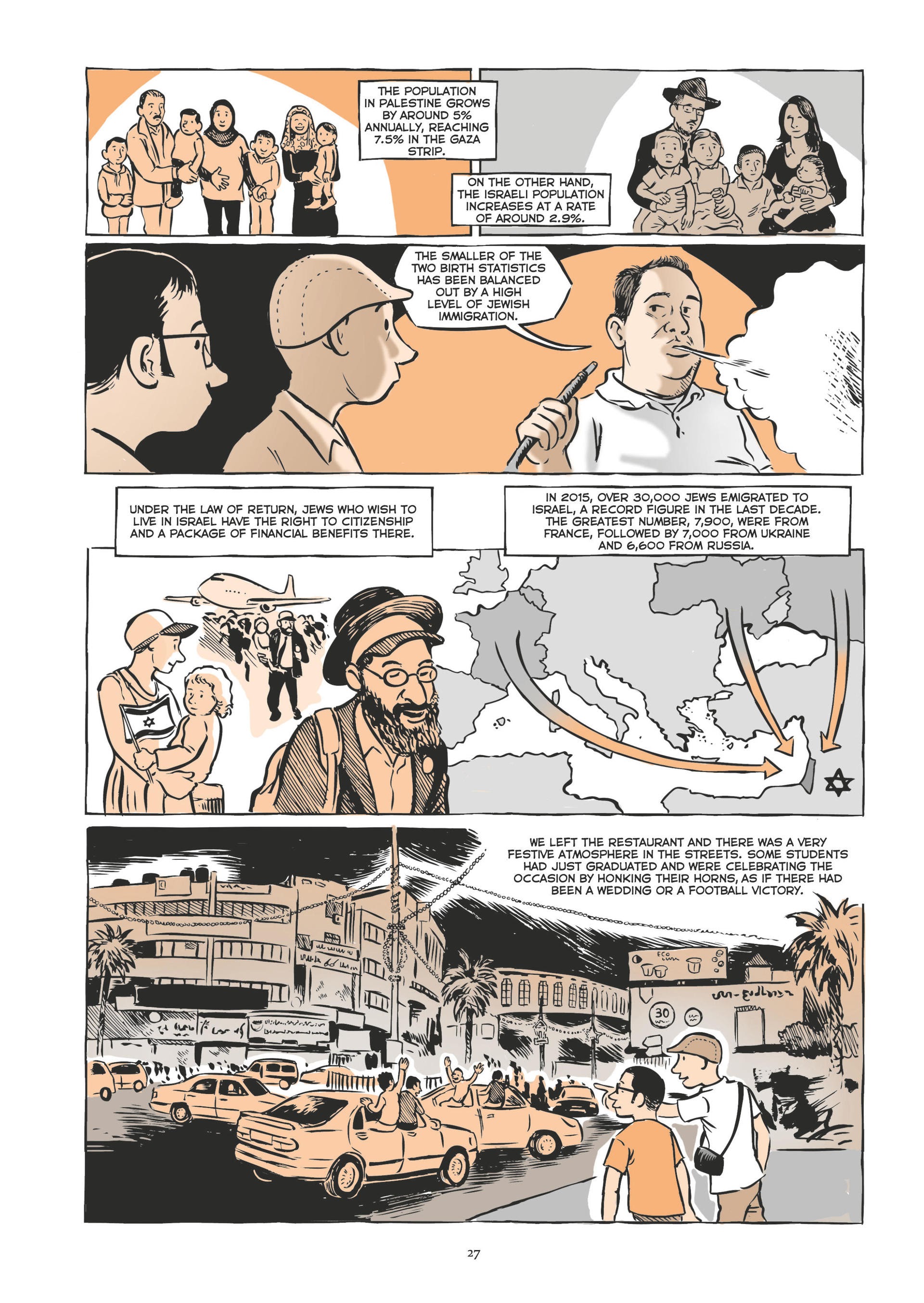 Read online Life Under Occupation comic -  Issue # TPB - 27