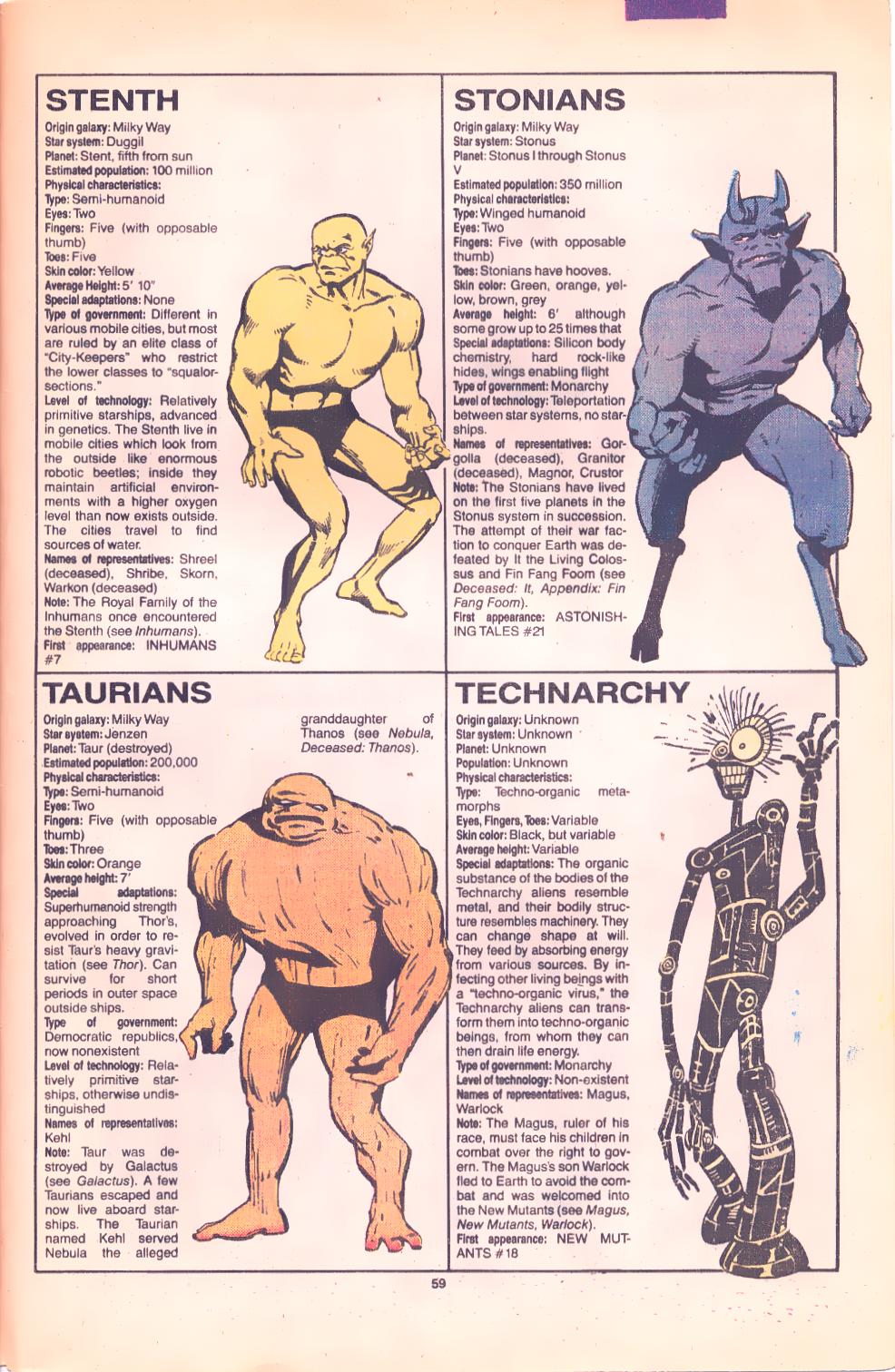 Read online The Official Handbook of the Marvel Universe Deluxe Edition comic -  Issue #15 - 61