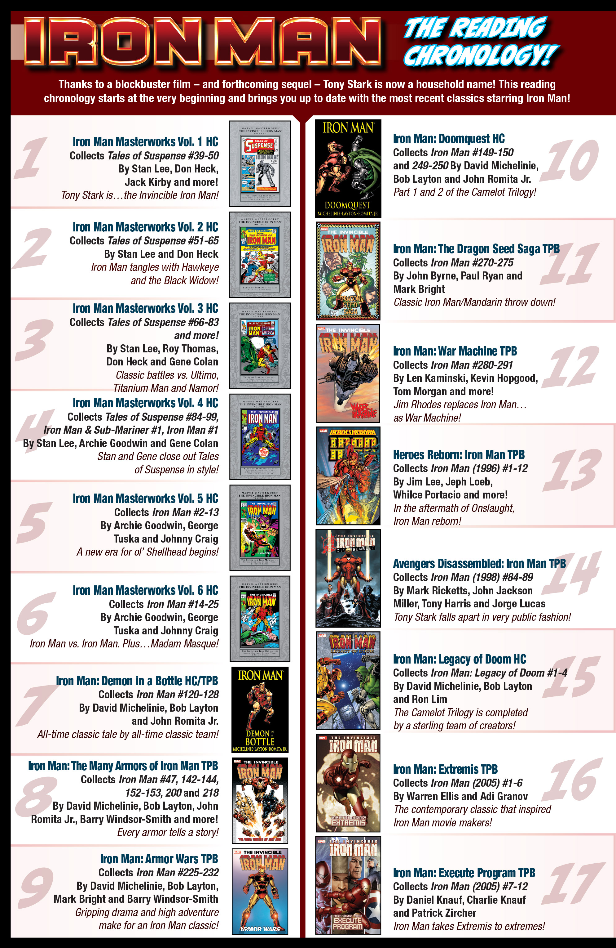 Read online Iron Man: Requiem comic -  Issue # Full - 63