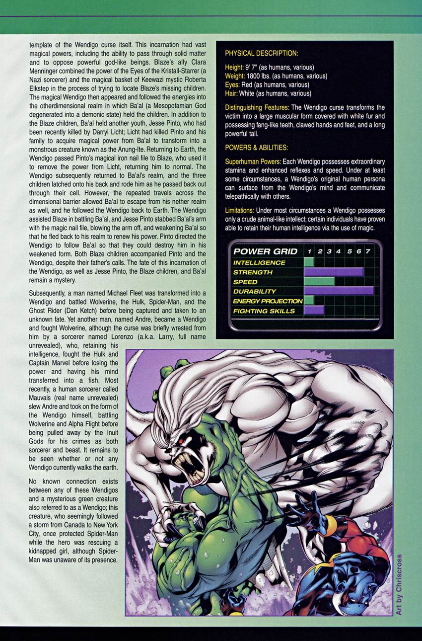 Read online The Official Handbook of the Marvel Universe: Hulk comic -  Issue # Full - 48